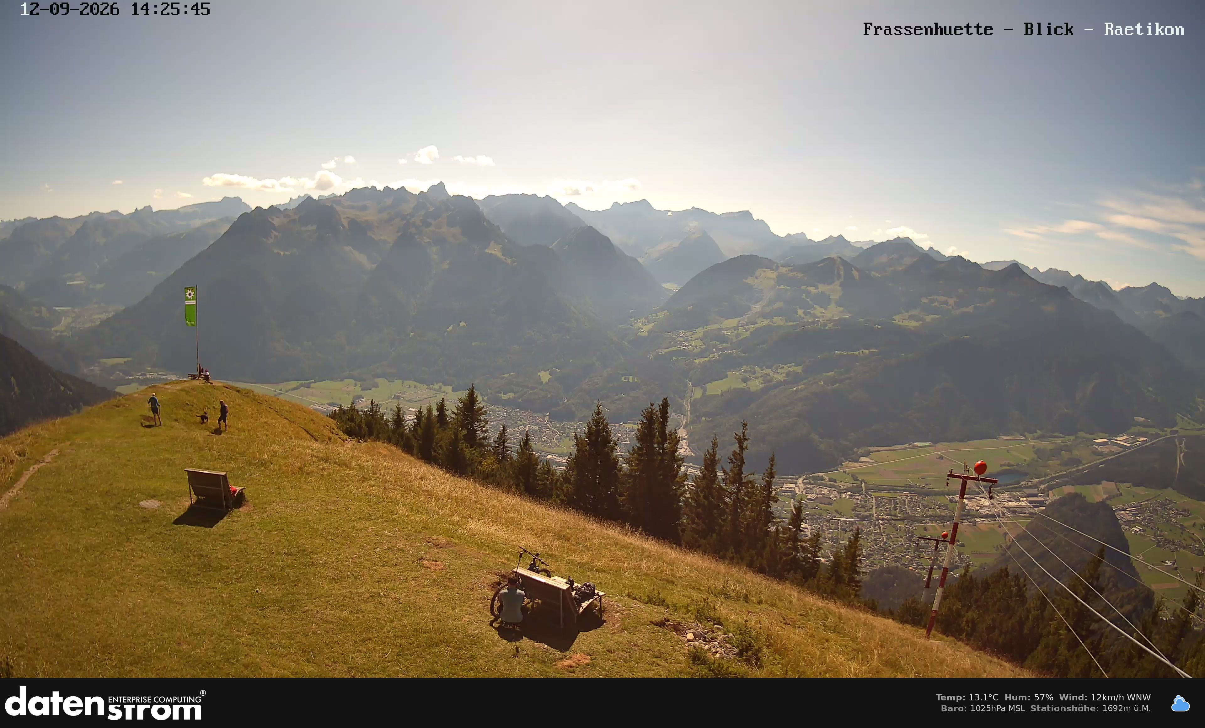 Bludenz - Frassen Hütte, Rätikon
