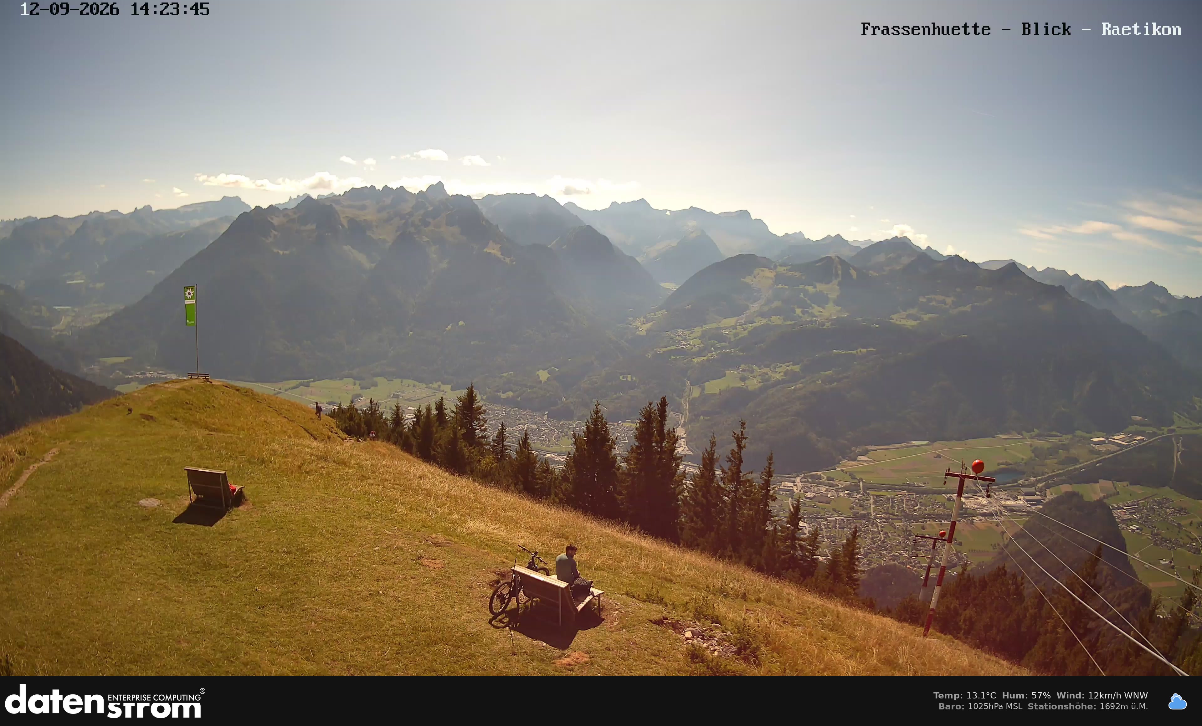 Bludenz - Frassen Hütte, Rätikon