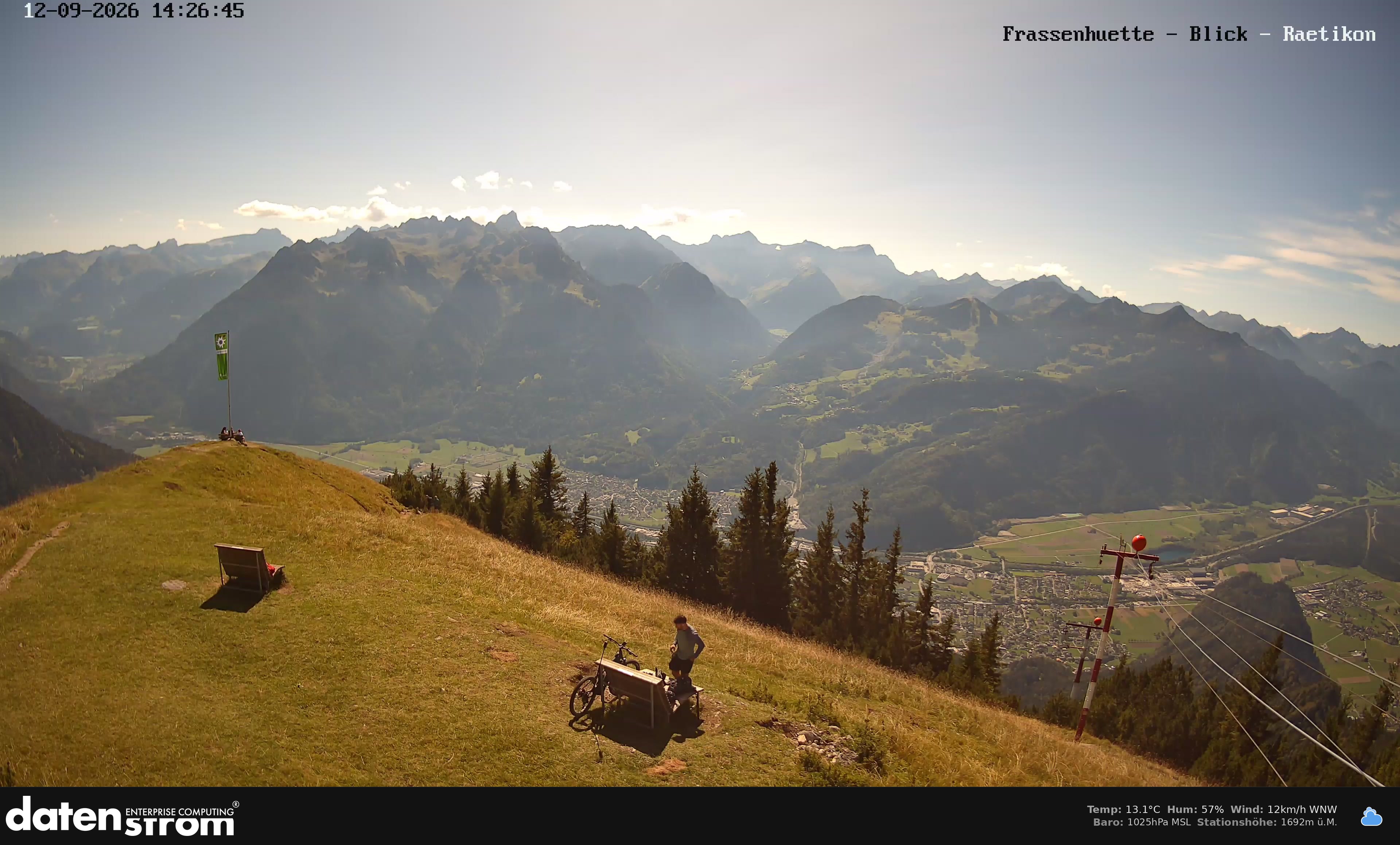 Bludenz - Frassen Hütte, Rätikon