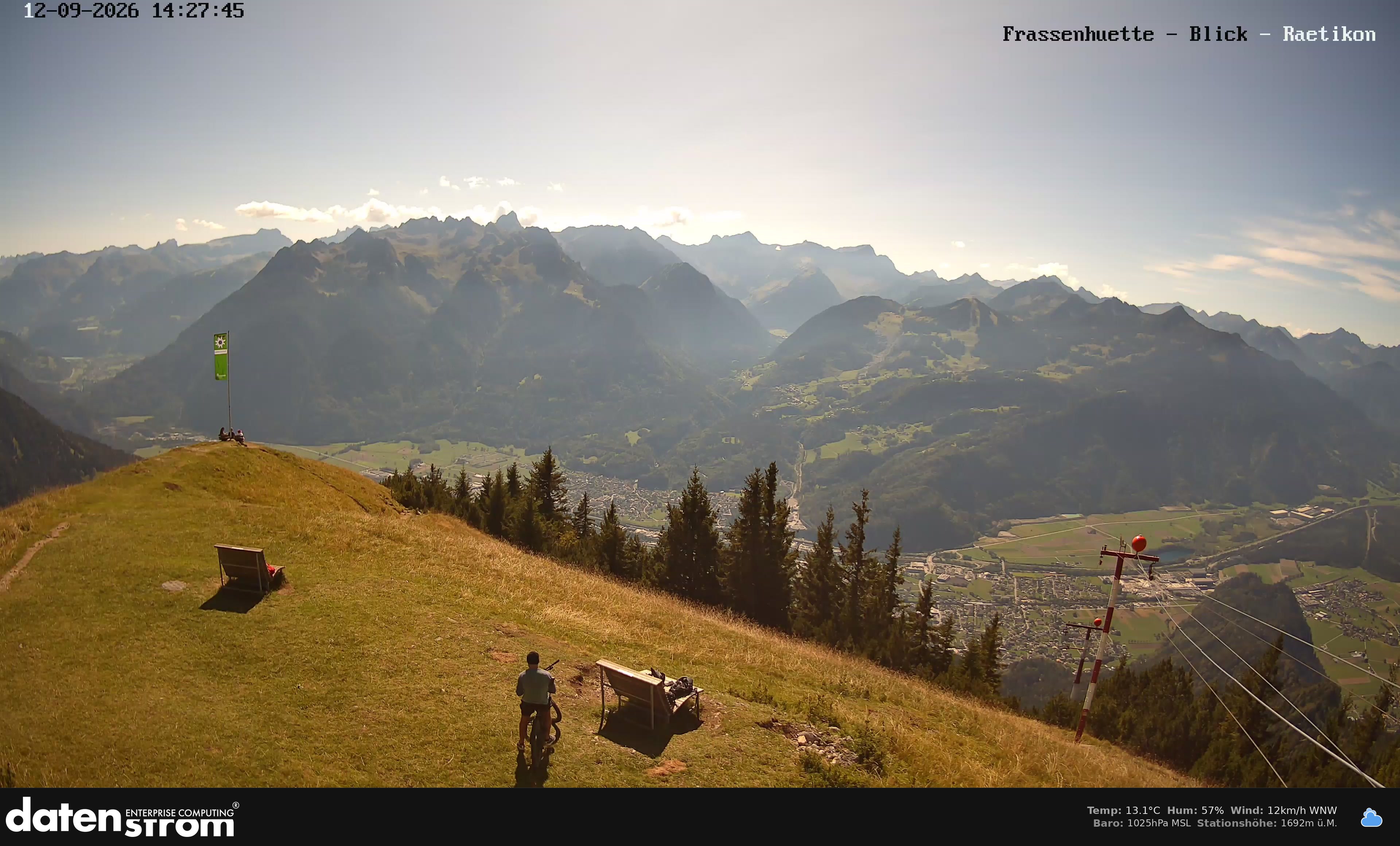 Bludenz - Frassen Hütte, Rätikon