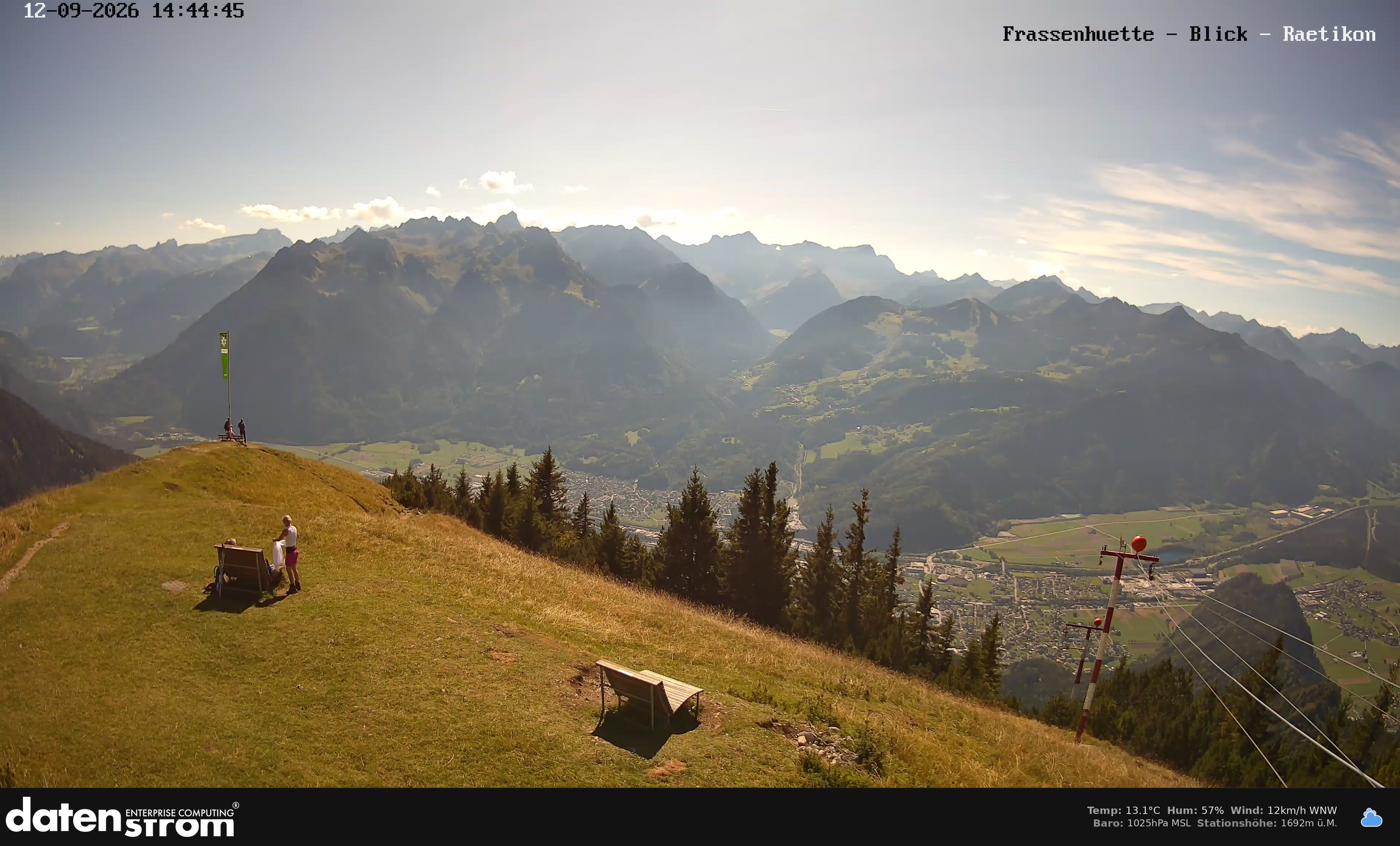 Bludenz - Frassen Hütte, Rätikon