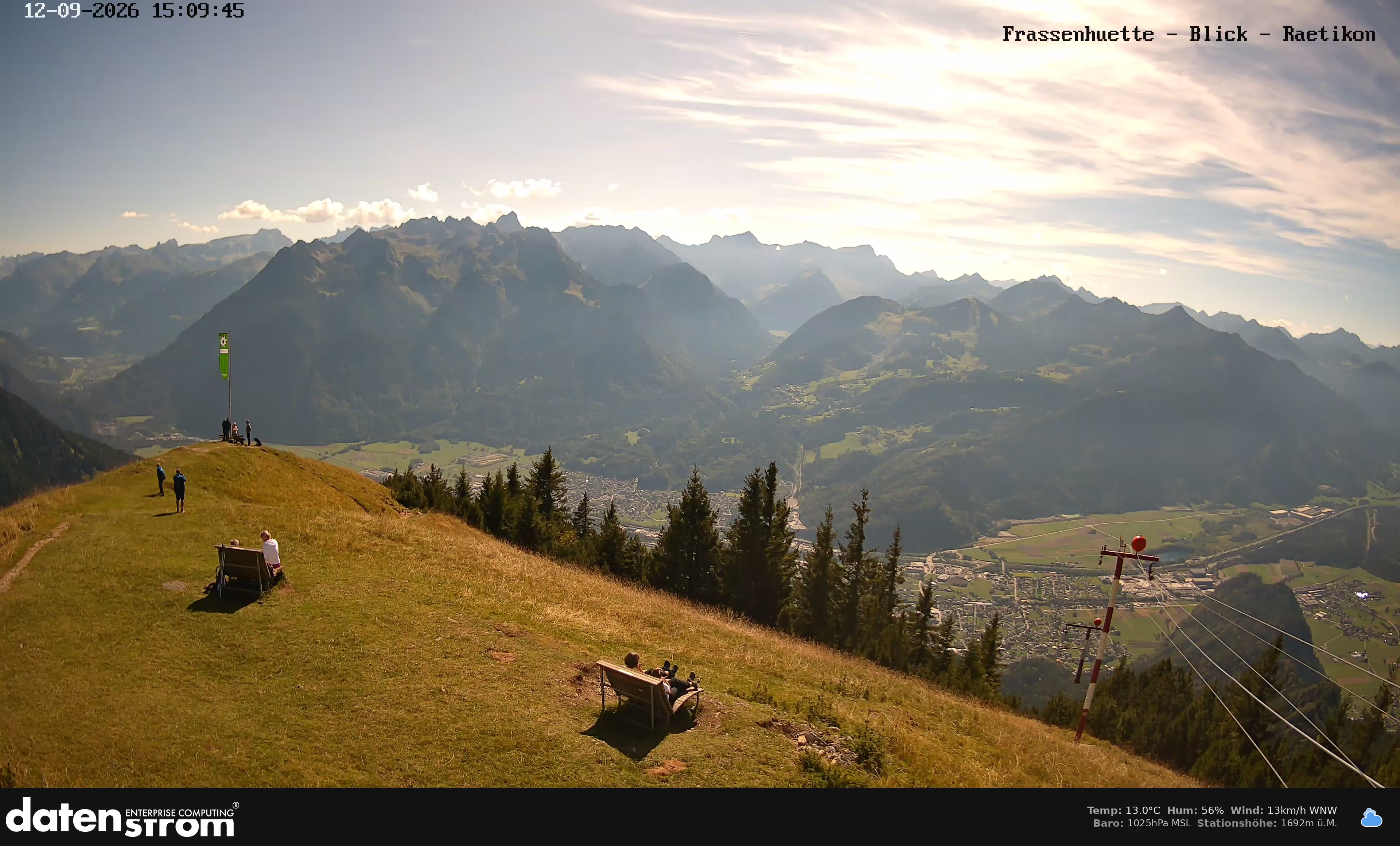 Bludenz - Frassen Hütte, Rätikon