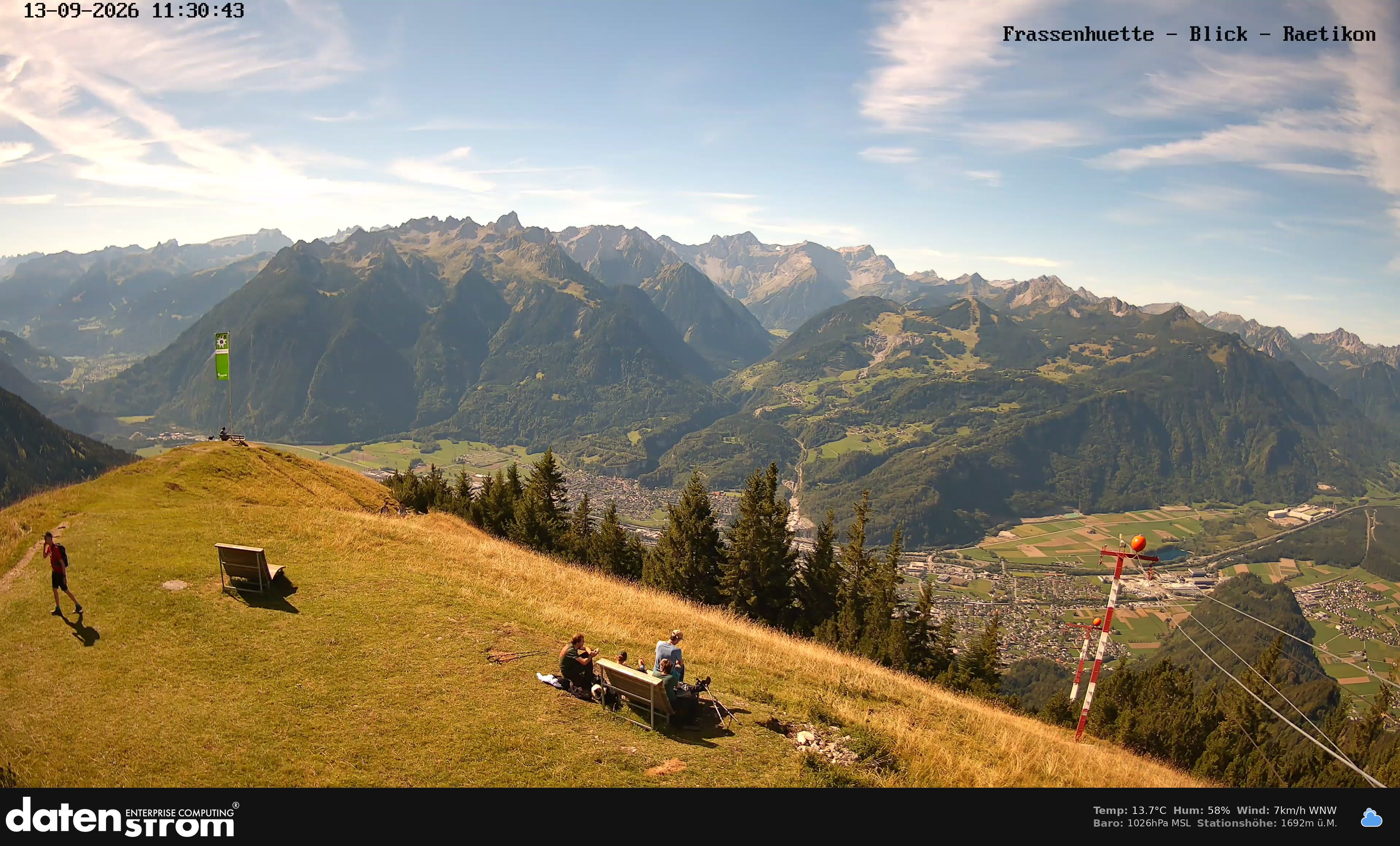Bludenz - Frassen Hütte, Rätikon