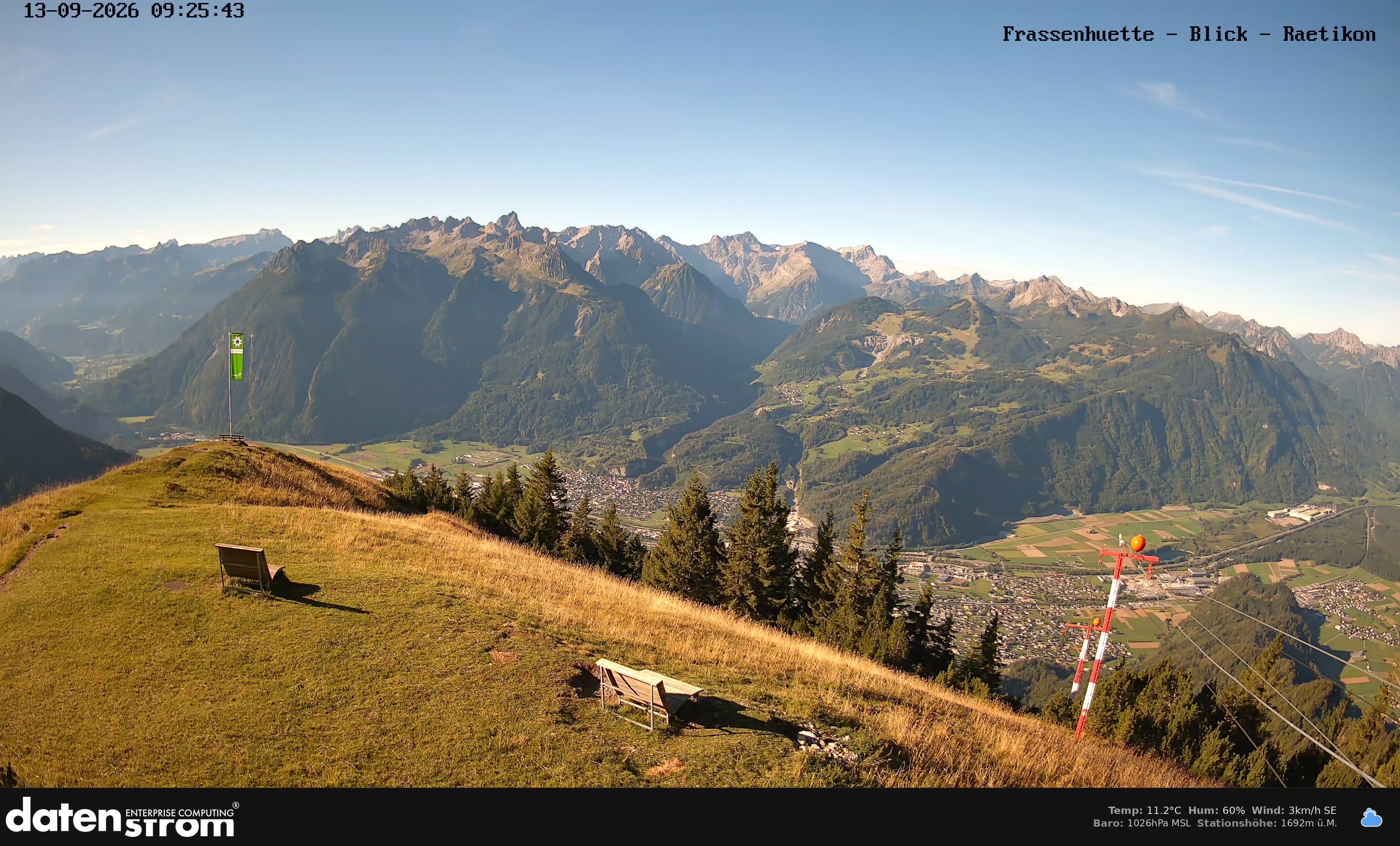 Bludenz - Frassen Hütte, Rätikon