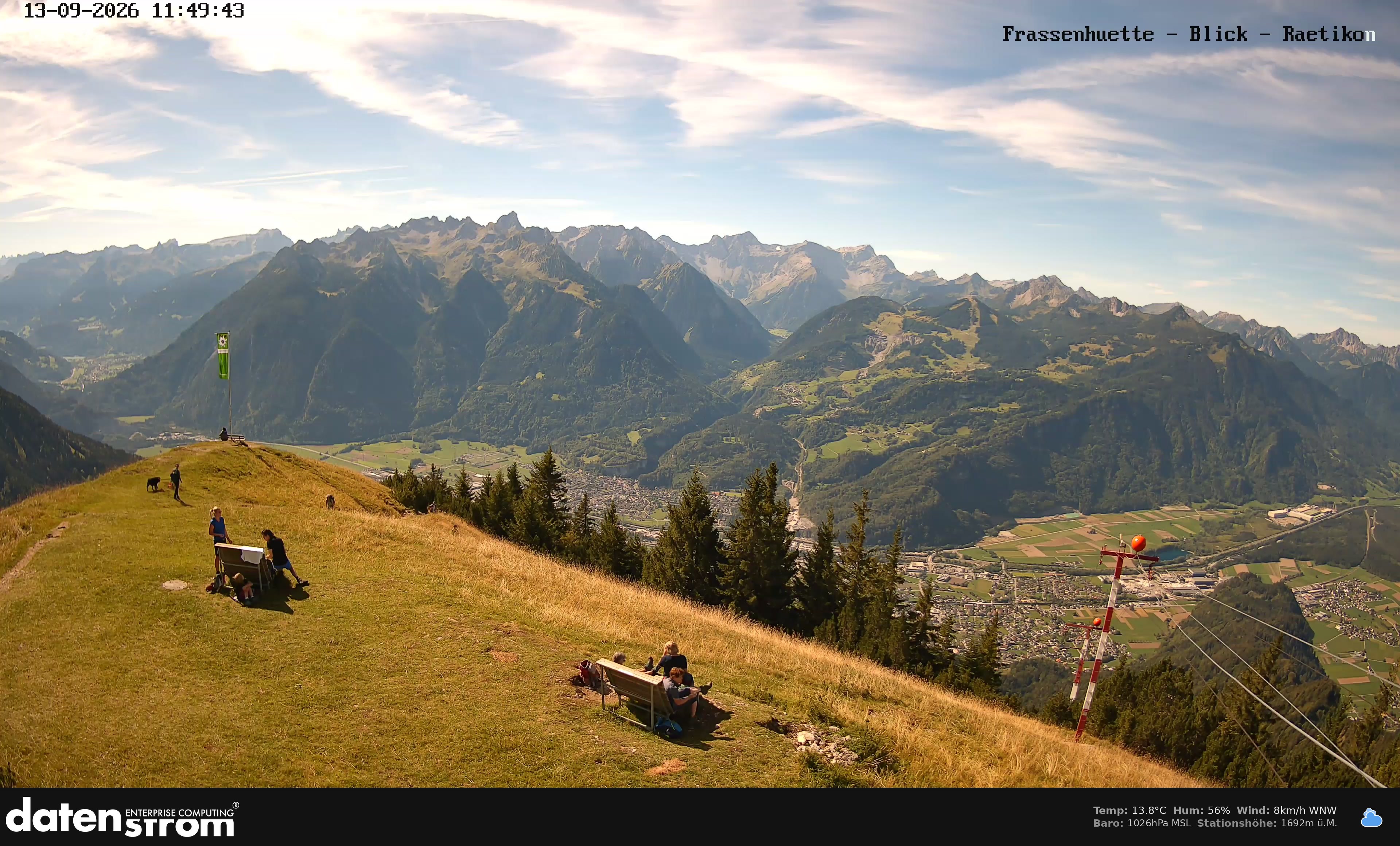 Bludenz - Frassen Hütte, Rätikon