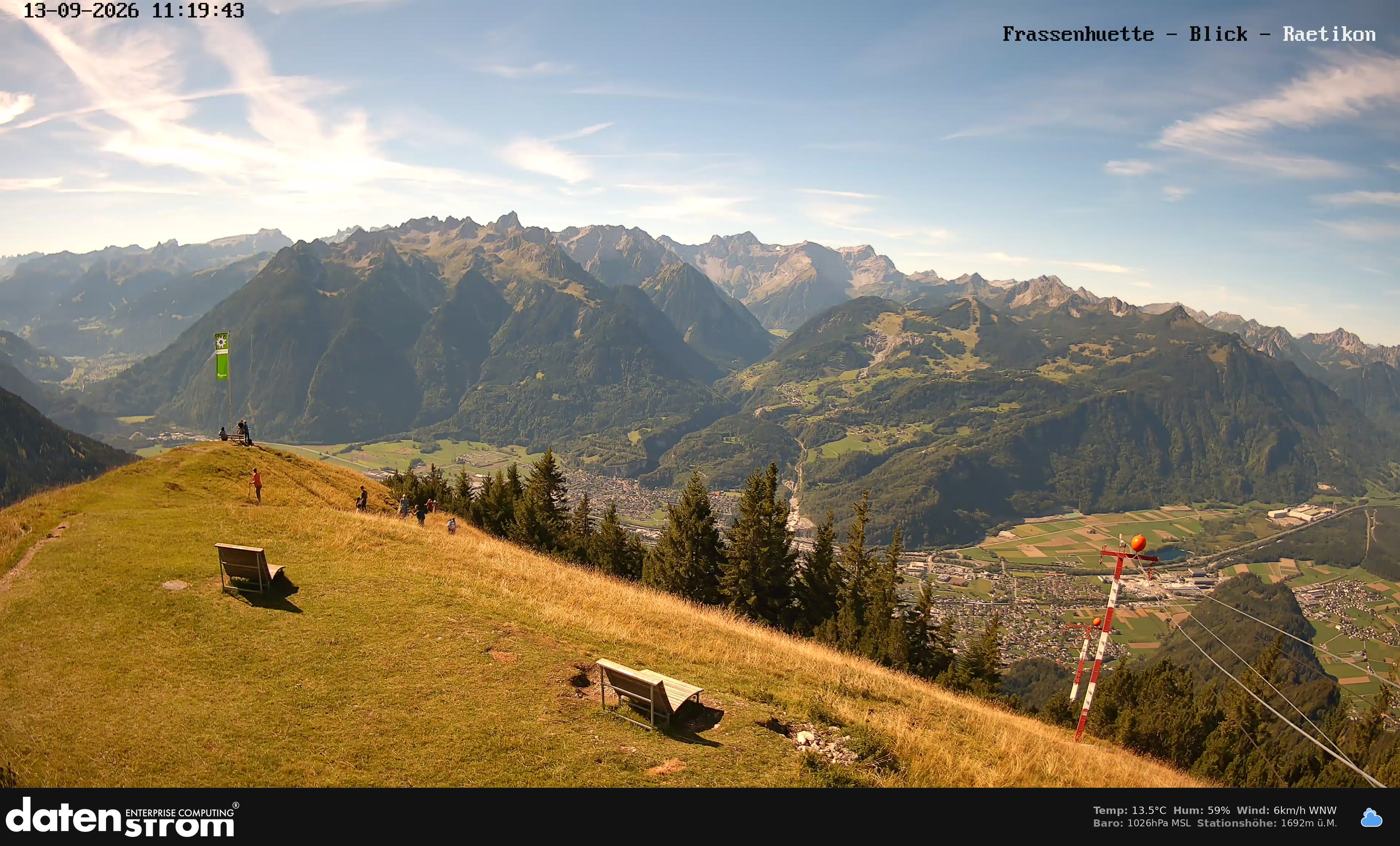 Bludenz - Frassen Hütte, Rätikon