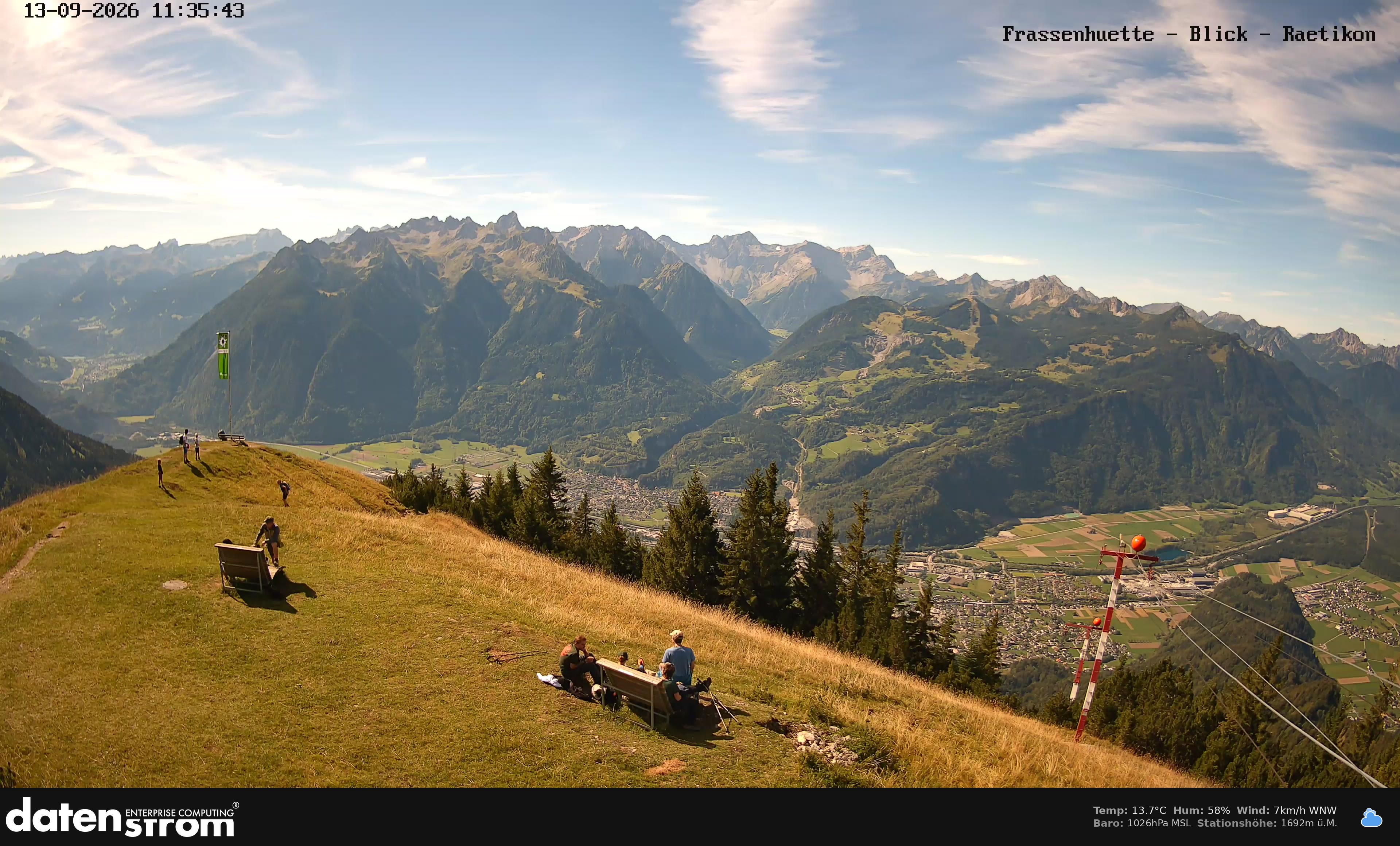 Bludenz - Frassen Hütte, Rätikon