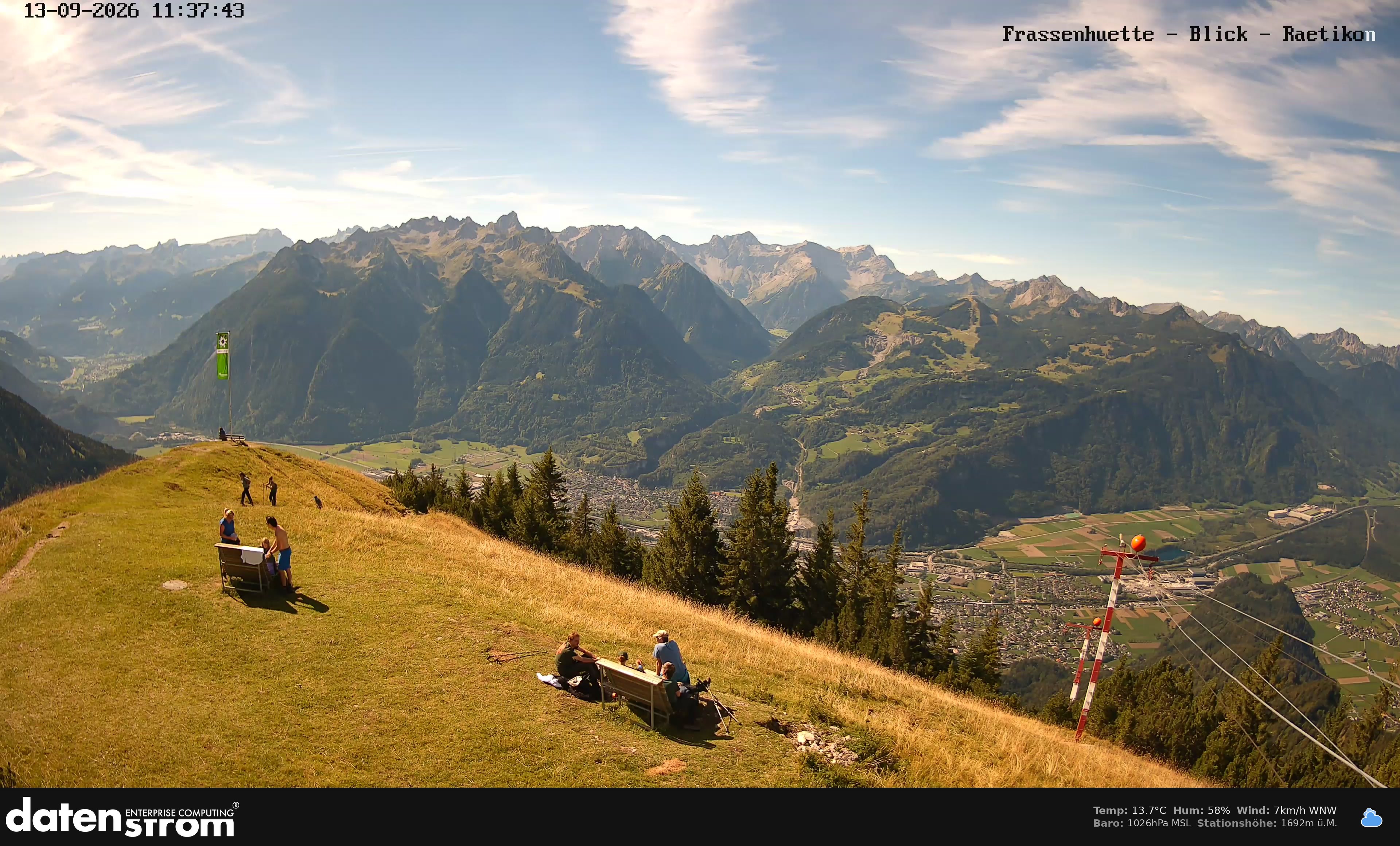Bludenz - Frassen Hütte, Rätikon