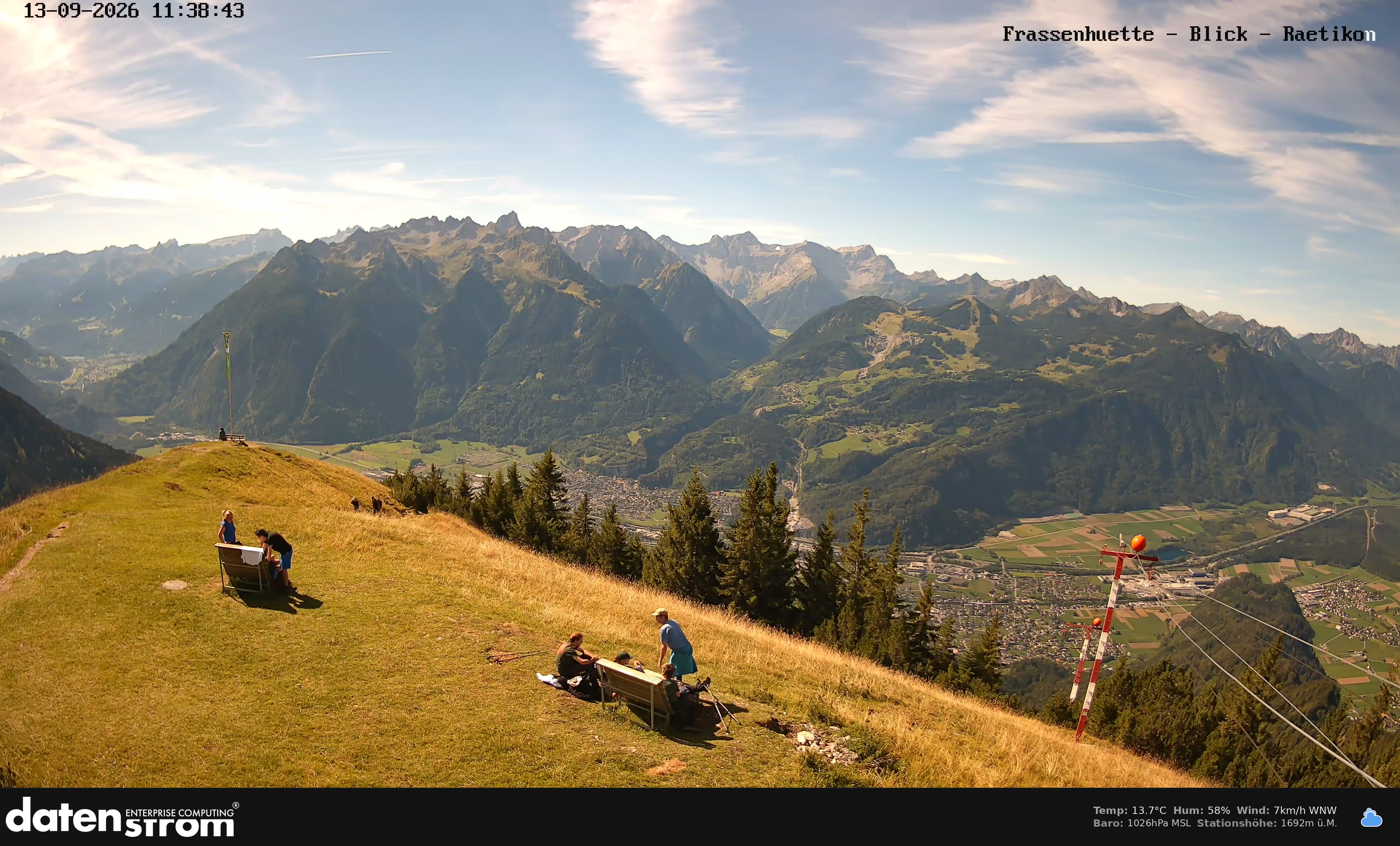 Bludenz - Frassen Hütte, Rätikon