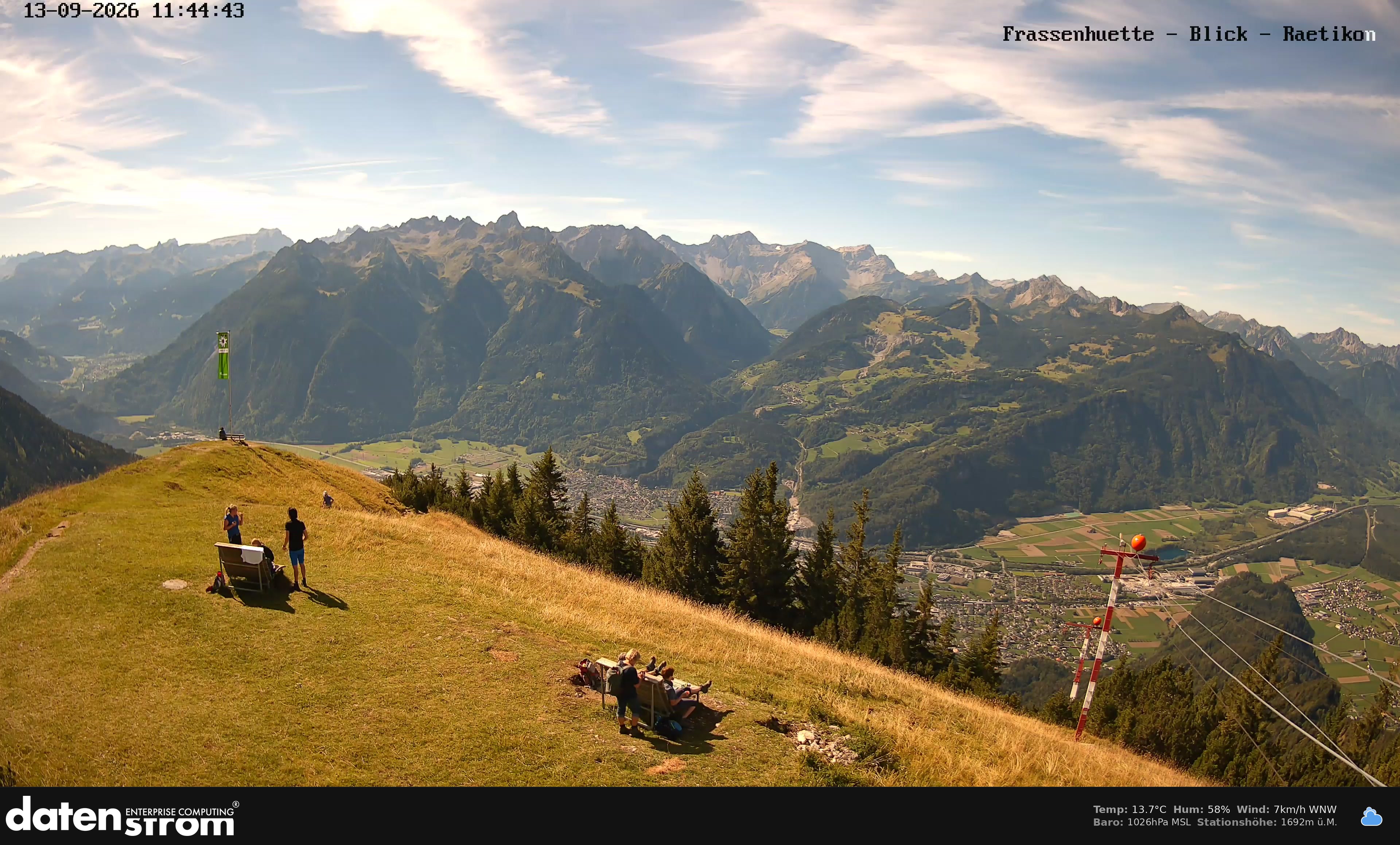 Bludenz - Frassen Hütte, Rätikon