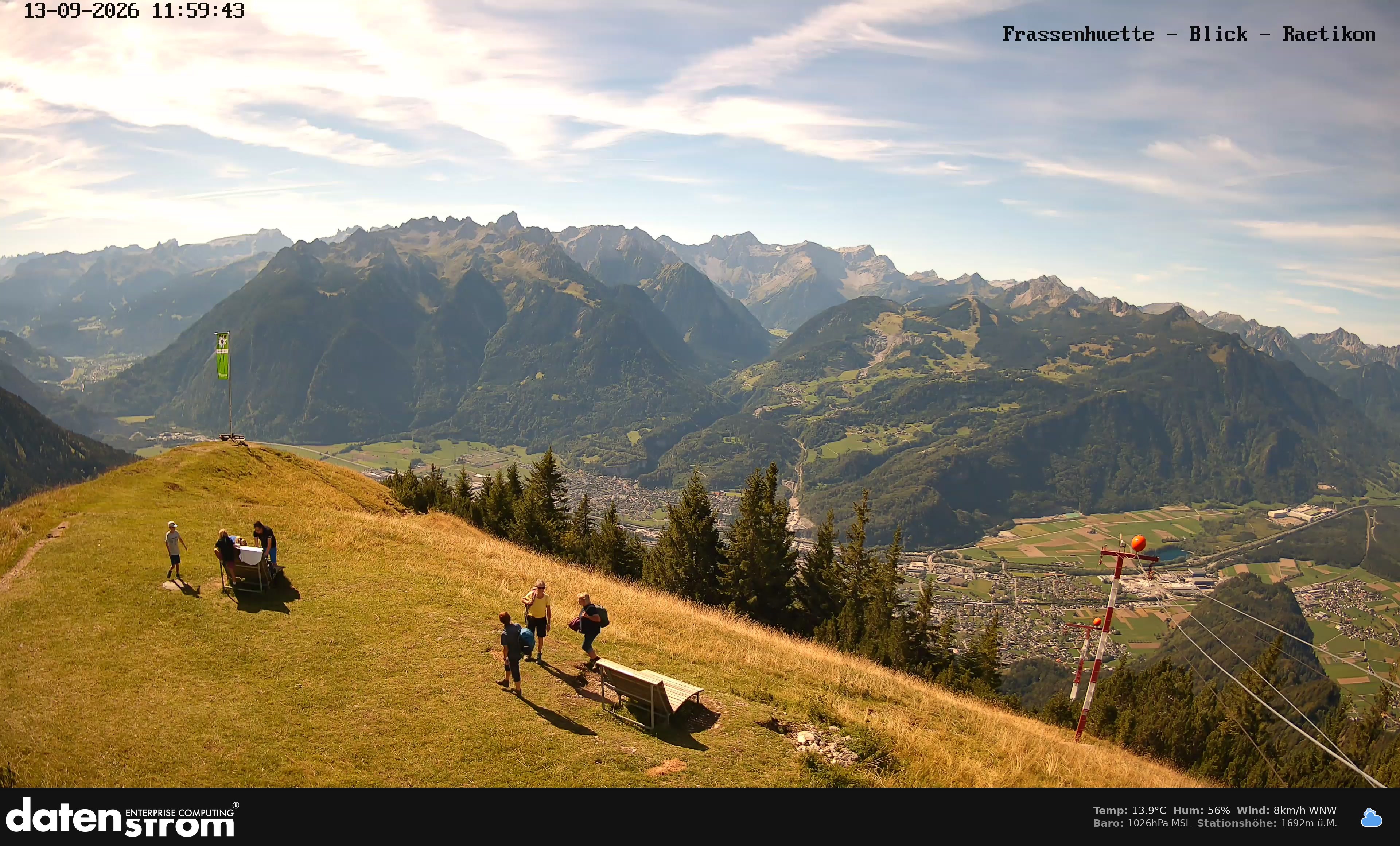 Bludenz - Frassen Hütte, Rätikon