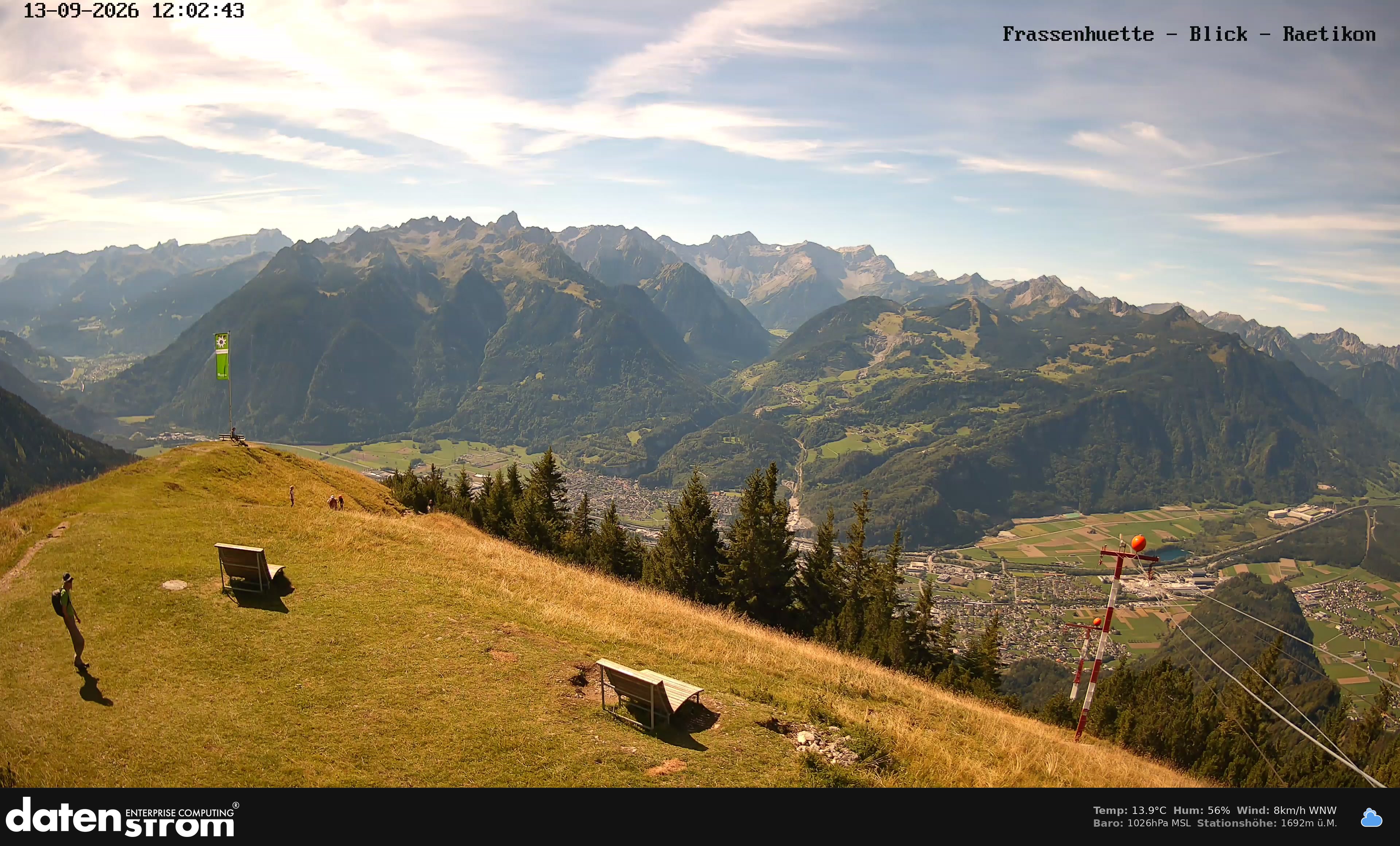 Bludenz - Frassen Hütte, Rätikon