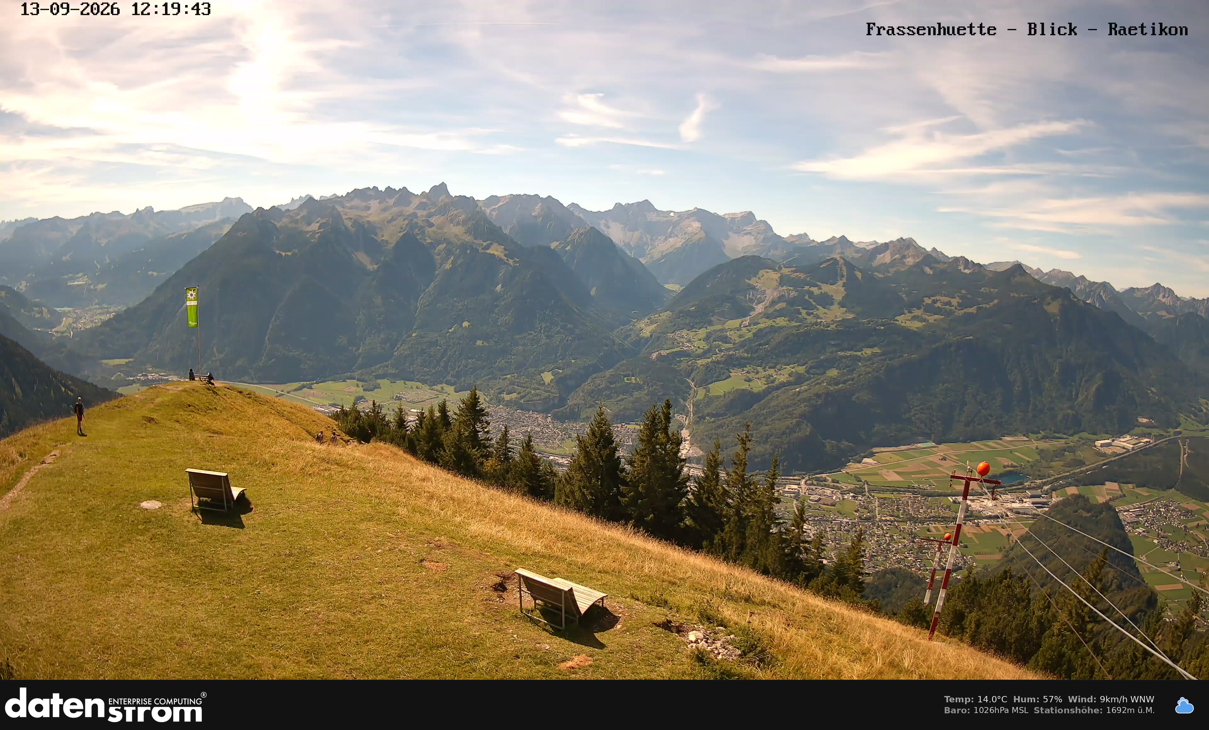 Bludenz - Frassen Hütte, Rätikon