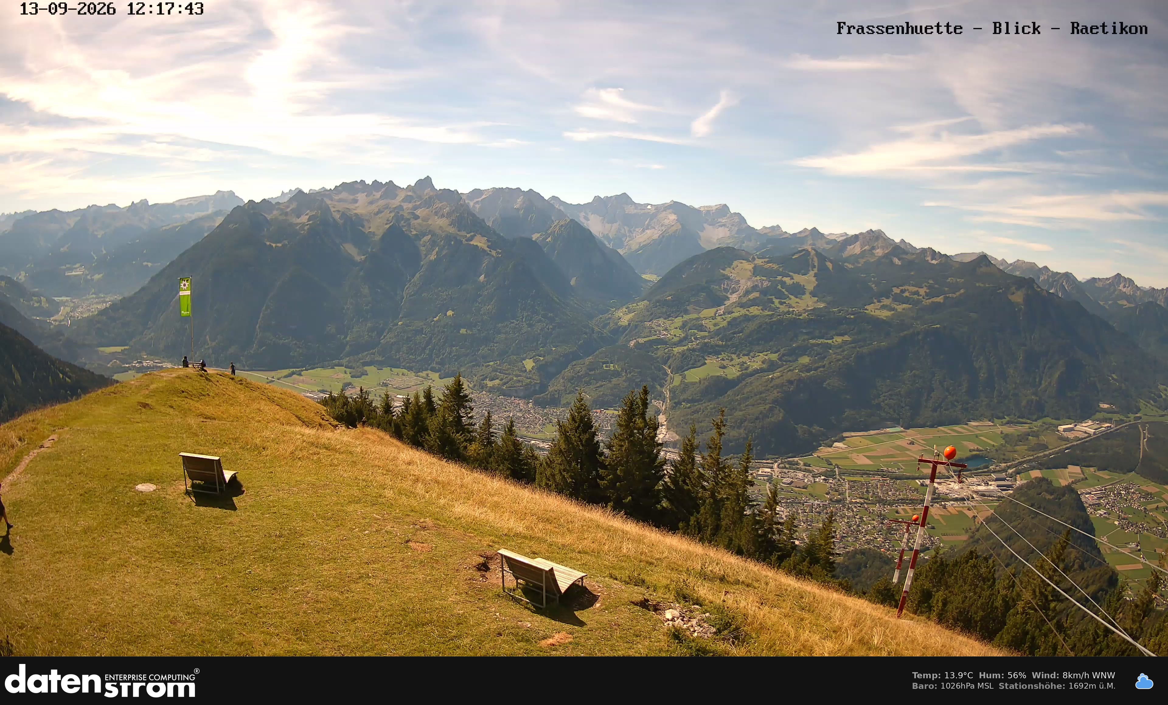 Bludenz - Frassen Hütte, Rätikon