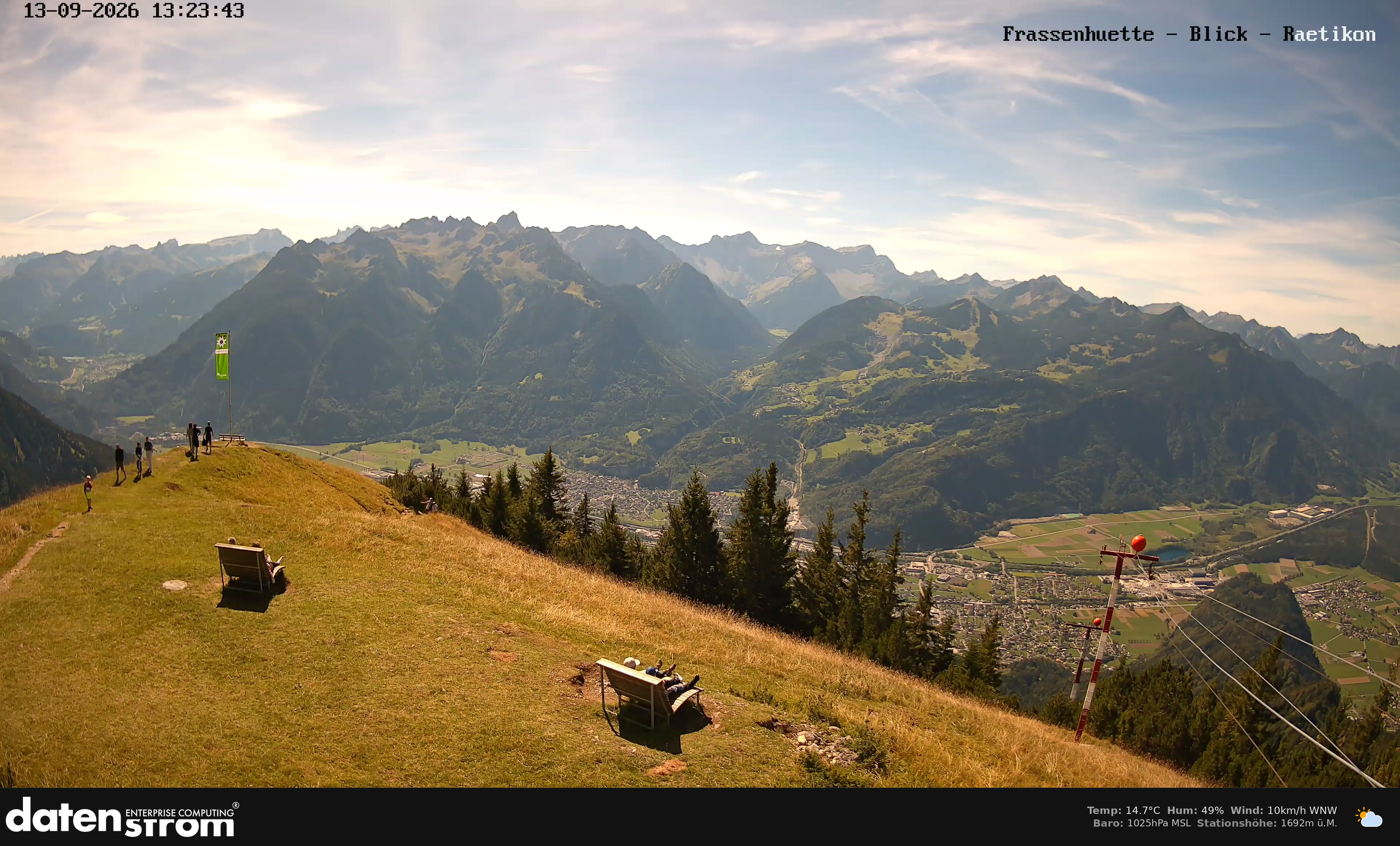 Bludenz - Frassen Hütte, Rätikon