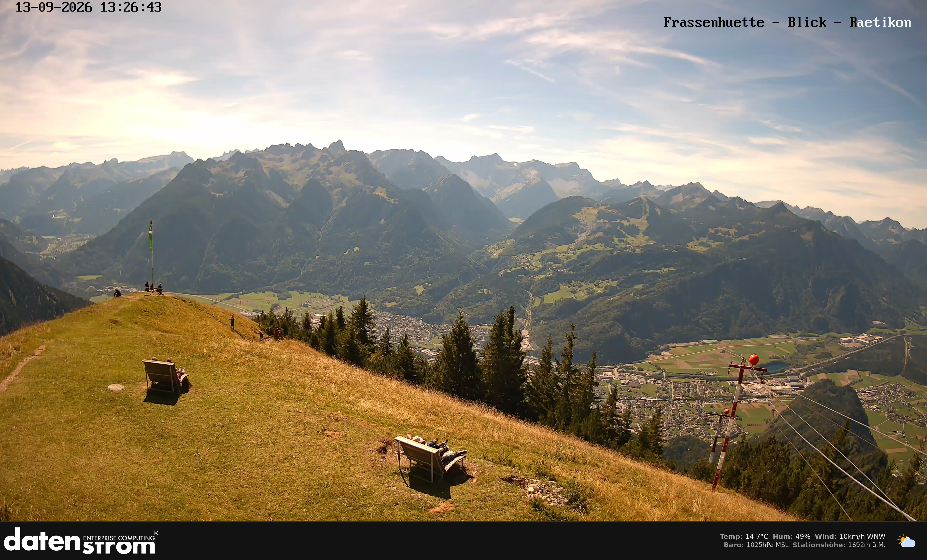 Bludenz - Frassen Hütte, Rätikon