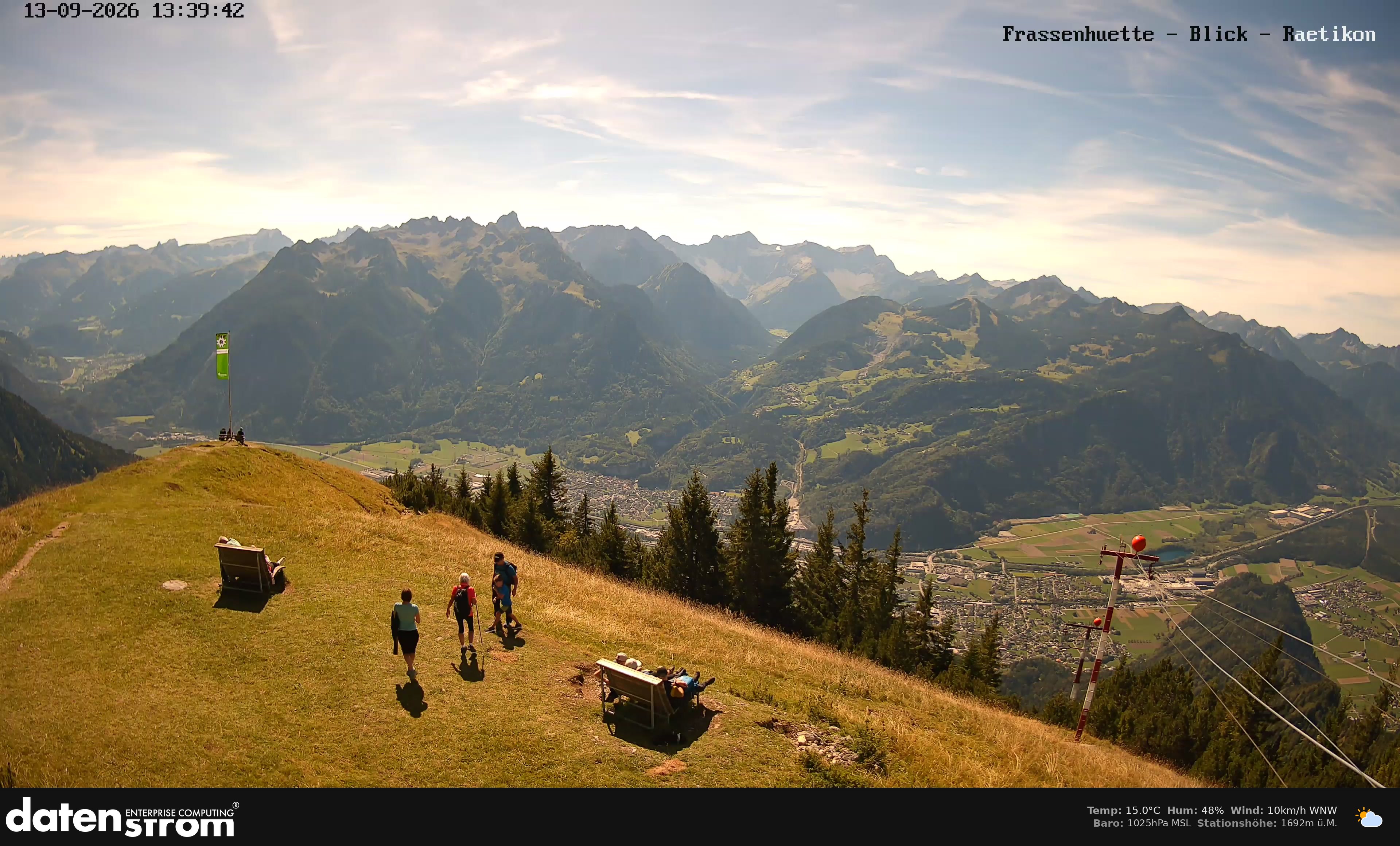 Bludenz - Frassen Hütte, Rätikon