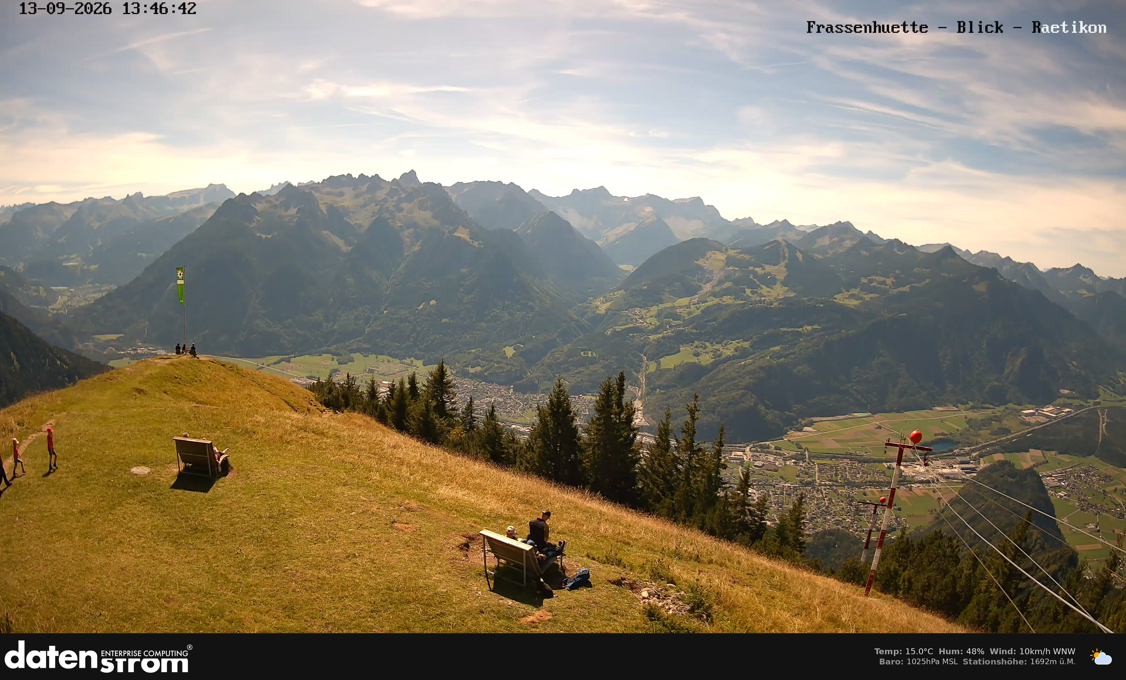 Bludenz - Frassen Hütte, Rätikon
