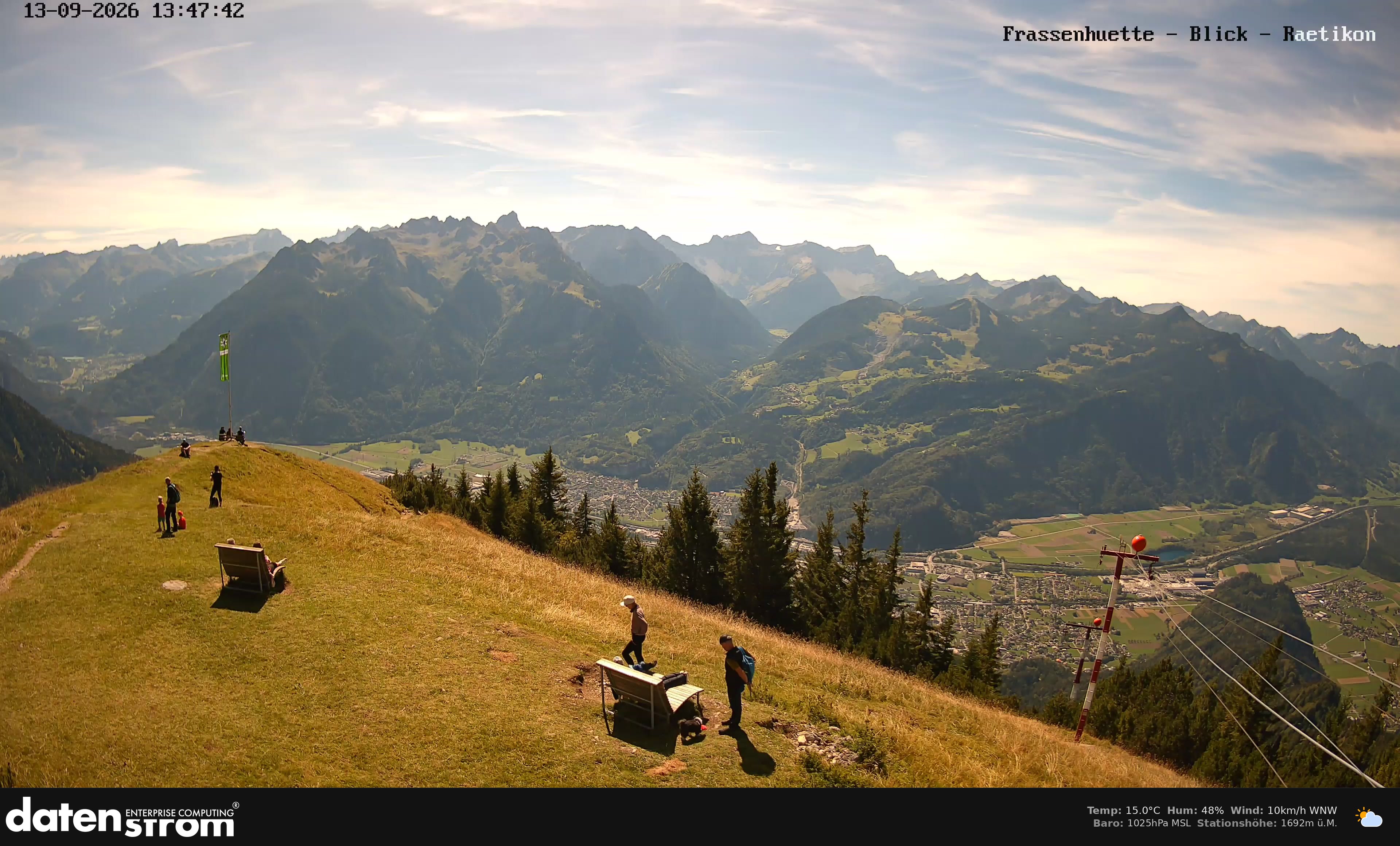 Bludenz - Frassen Hütte, Rätikon