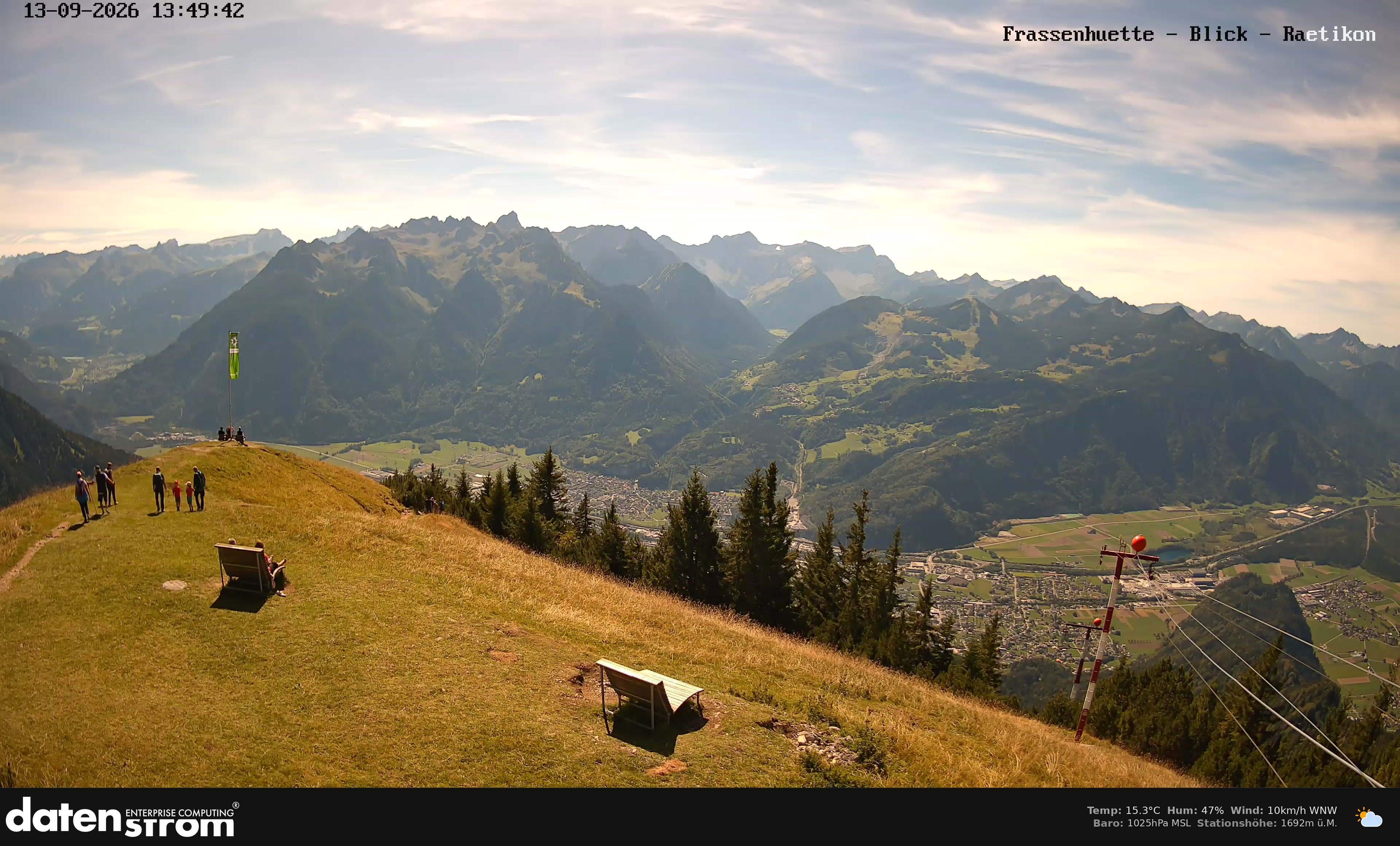 Bludenz - Frassen Hütte, Rätikon
