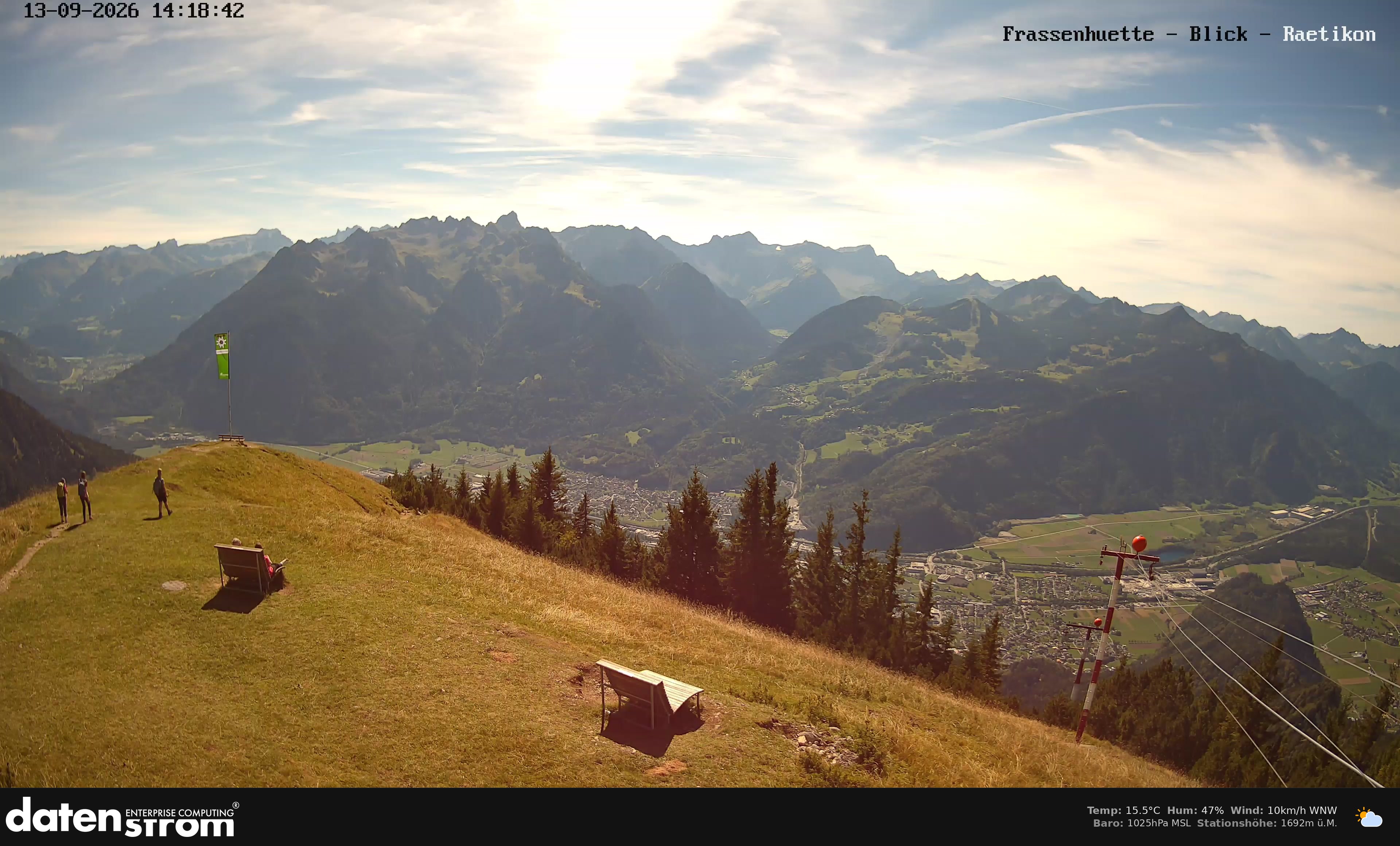 Bludenz - Frassen Hütte, Rätikon
