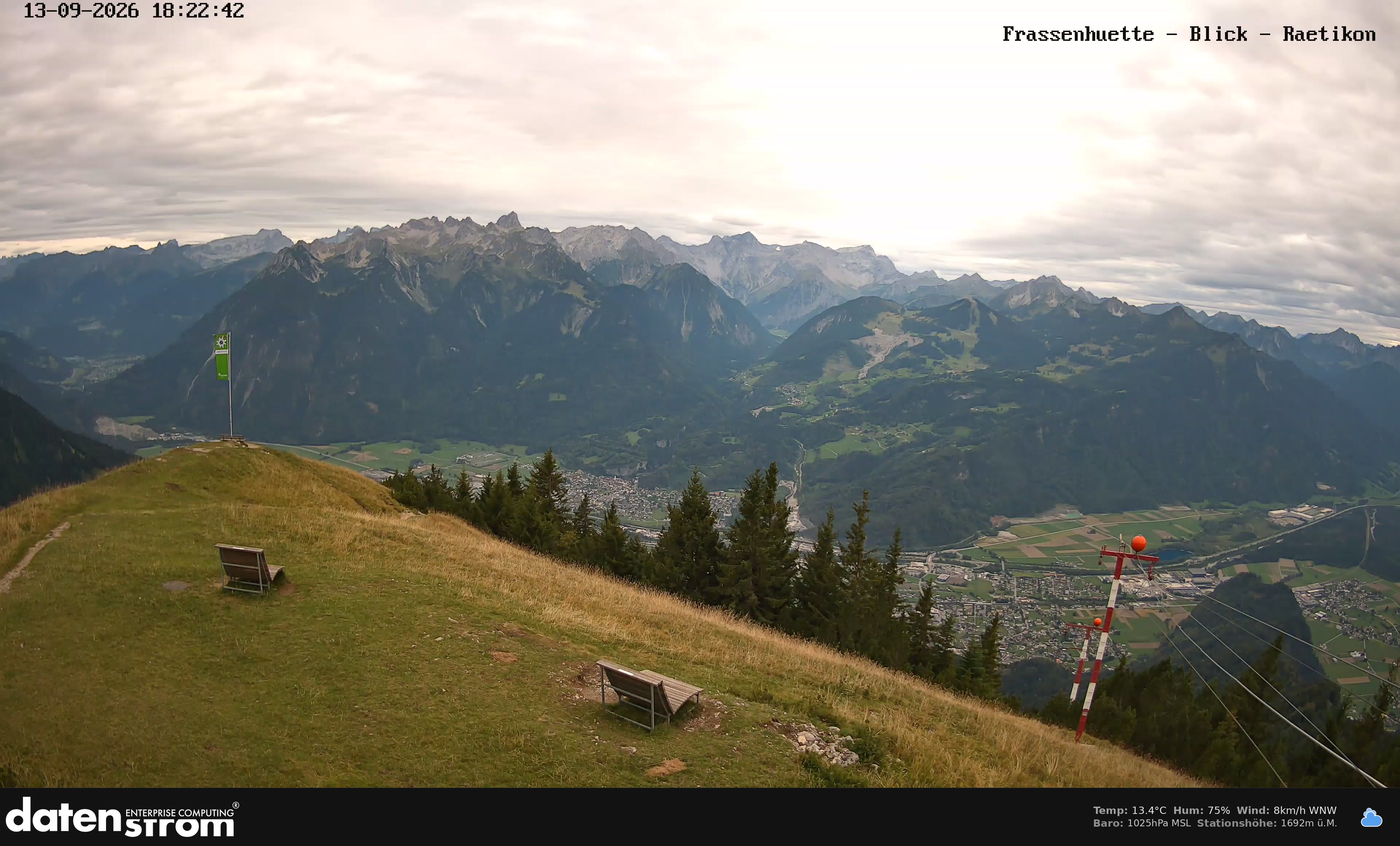 Bludenz - Frassen Hütte, Rätikon