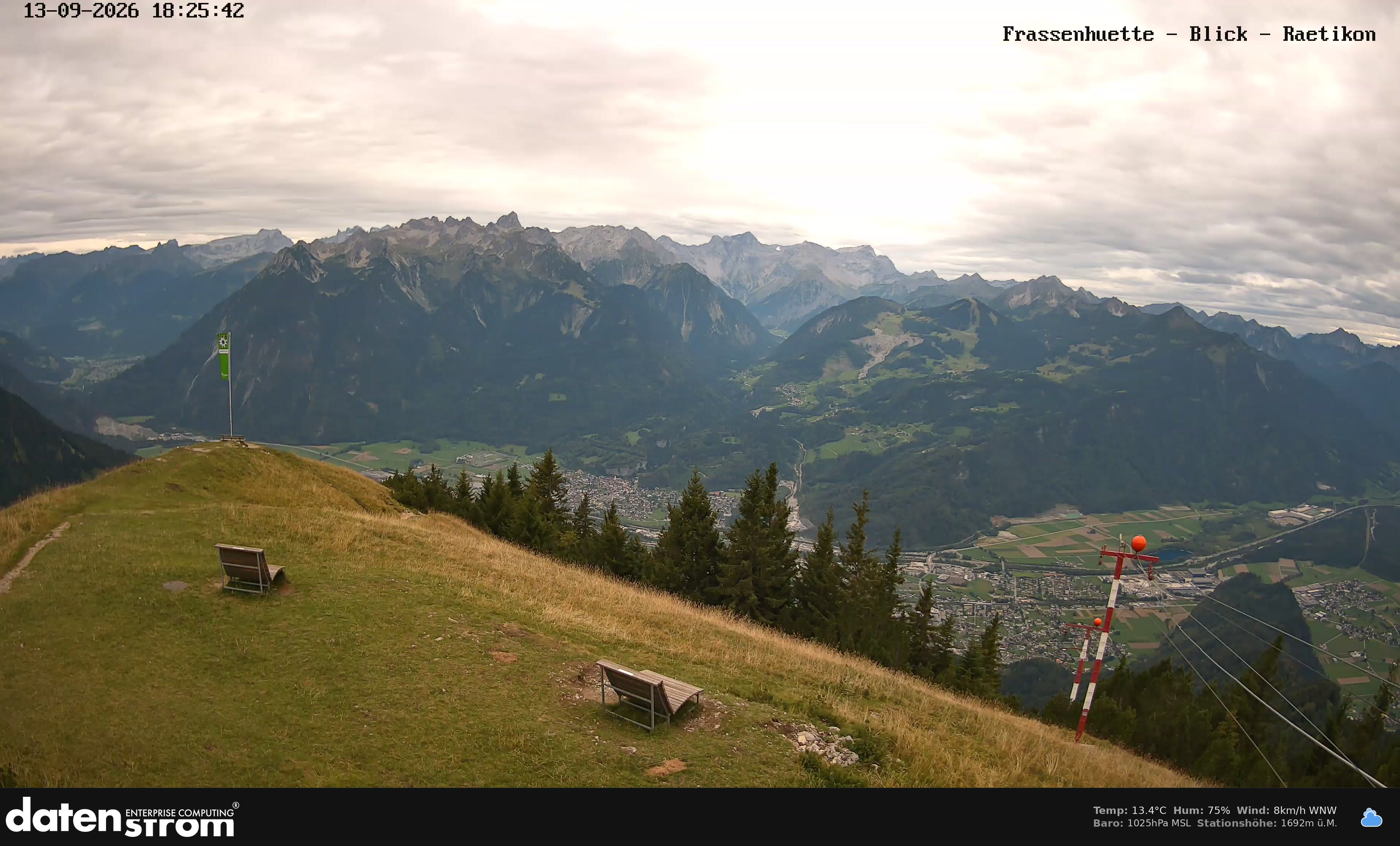 Bludenz - Frassen Hütte, Rätikon