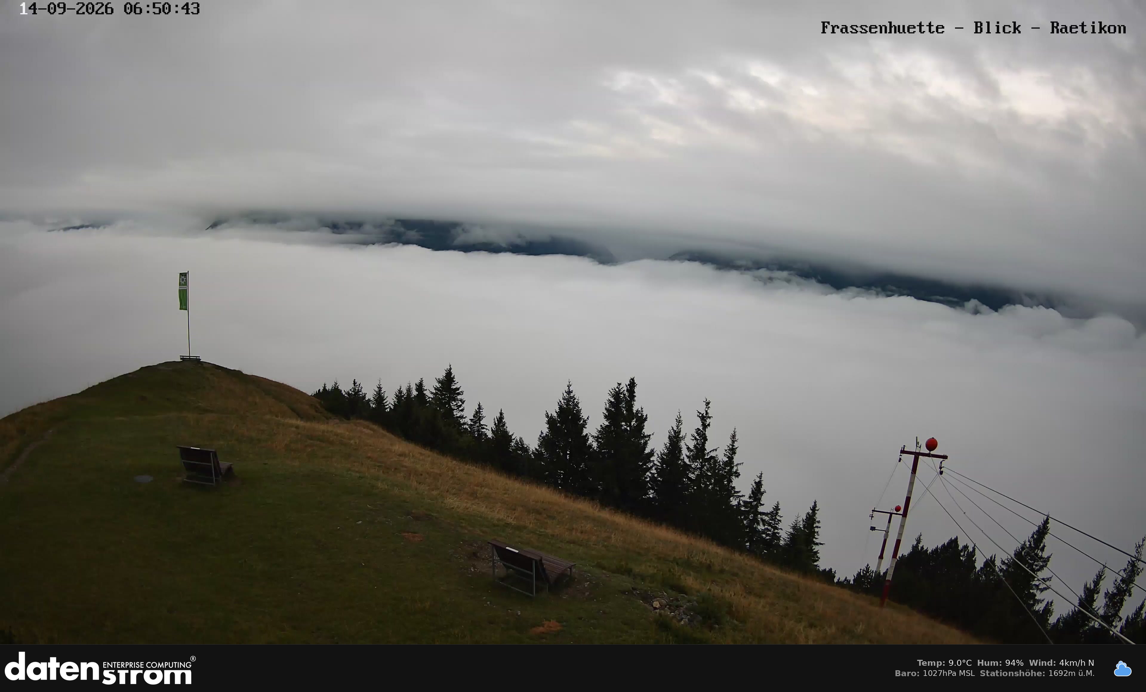 Bludenz - Frassen Hütte, Rätikon