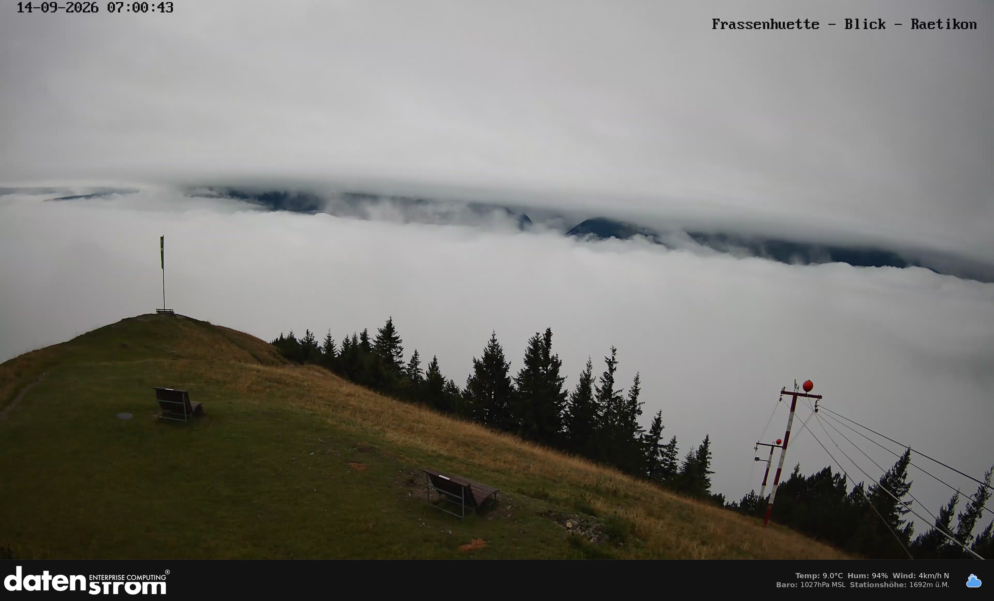 Bludenz - Frassen Hütte, Rätikon