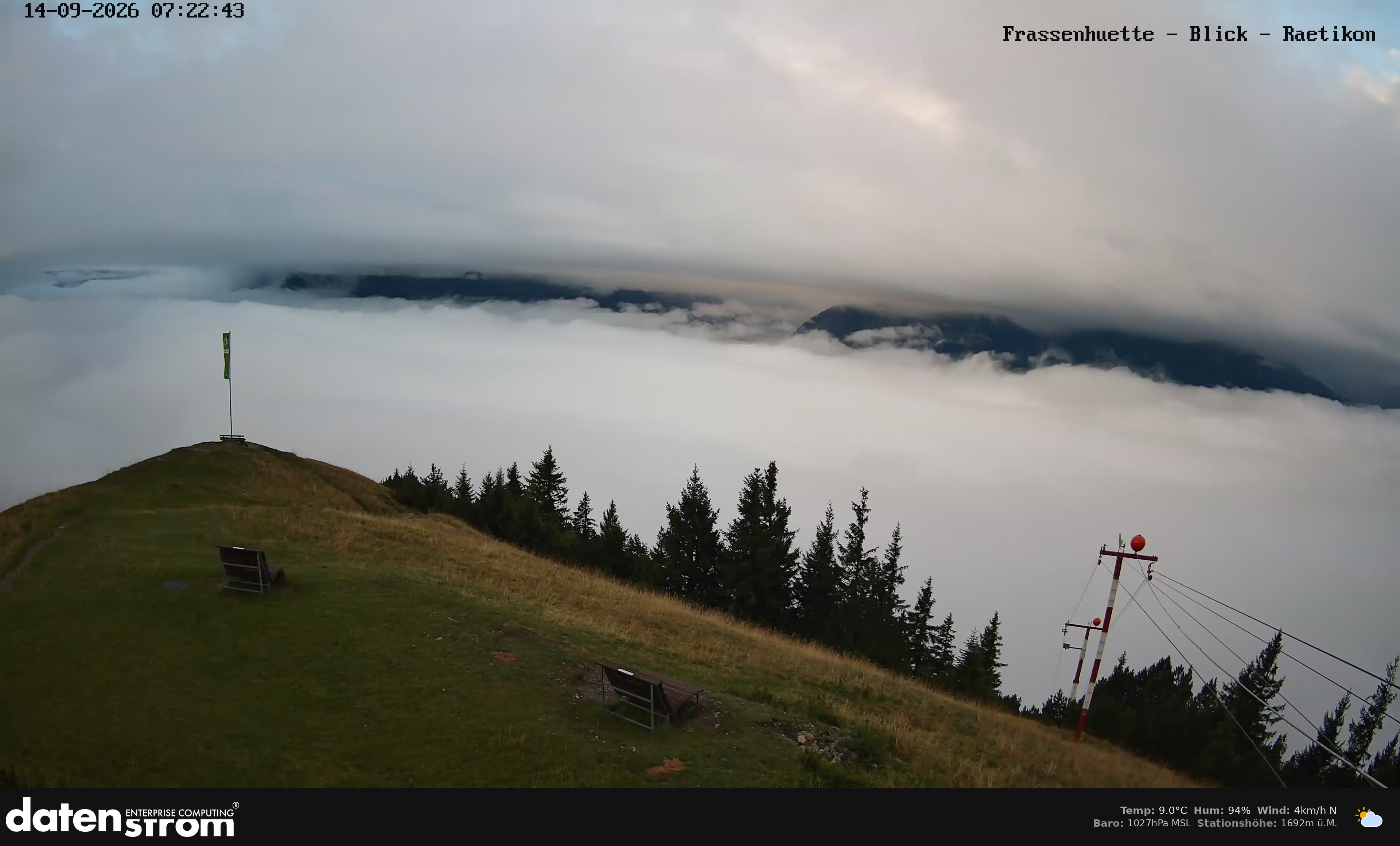 Bludenz - Frassen Hütte, Rätikon
