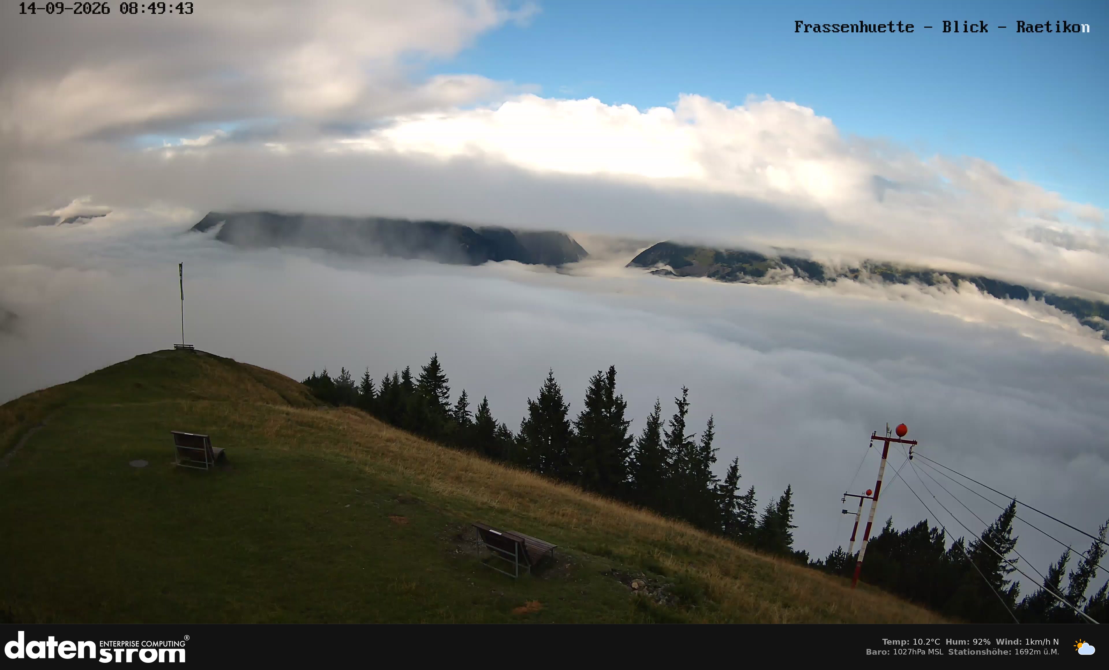 Bludenz - Frassen Hütte, Rätikon