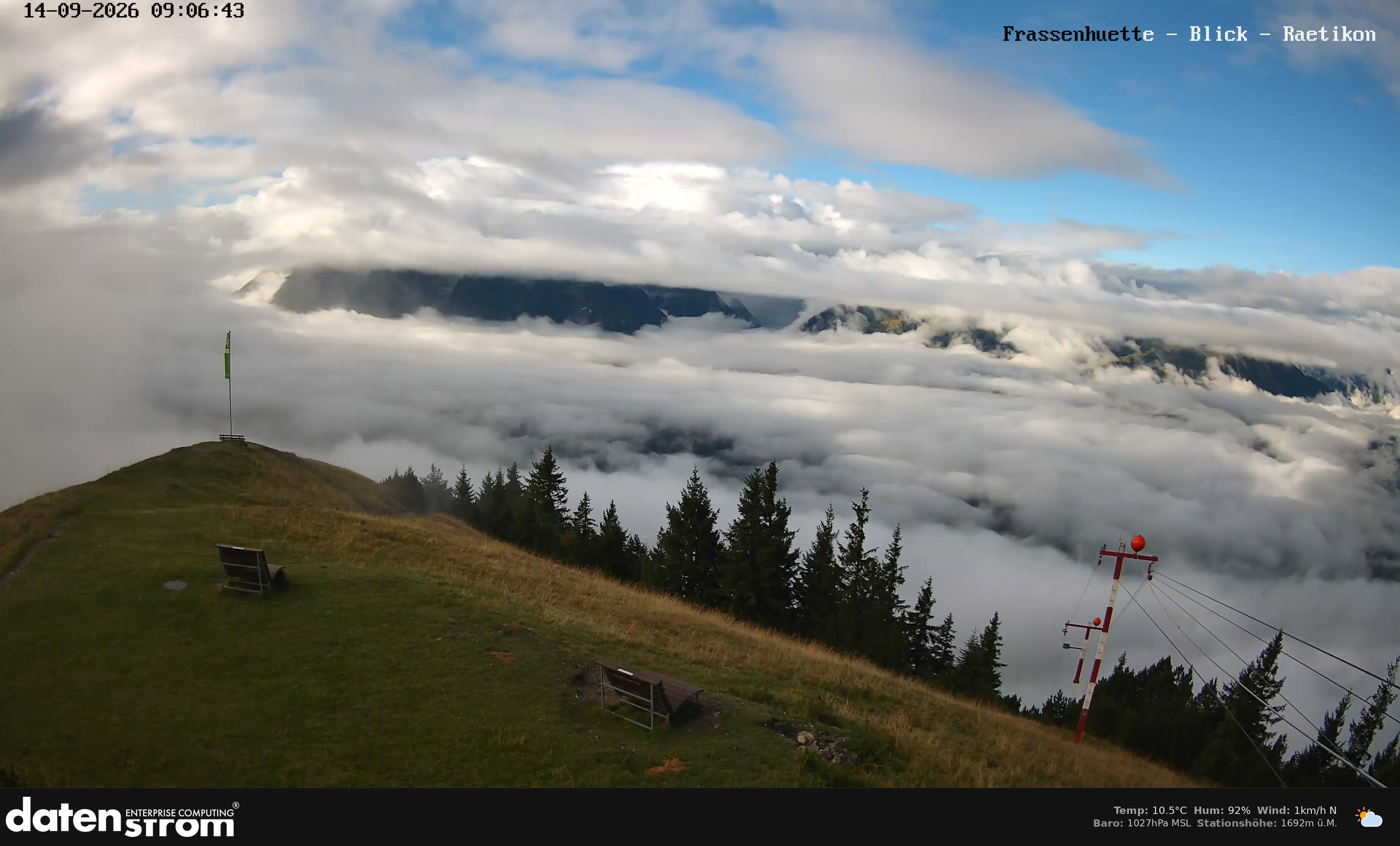 Bludenz - Frassen Hütte, Rätikon