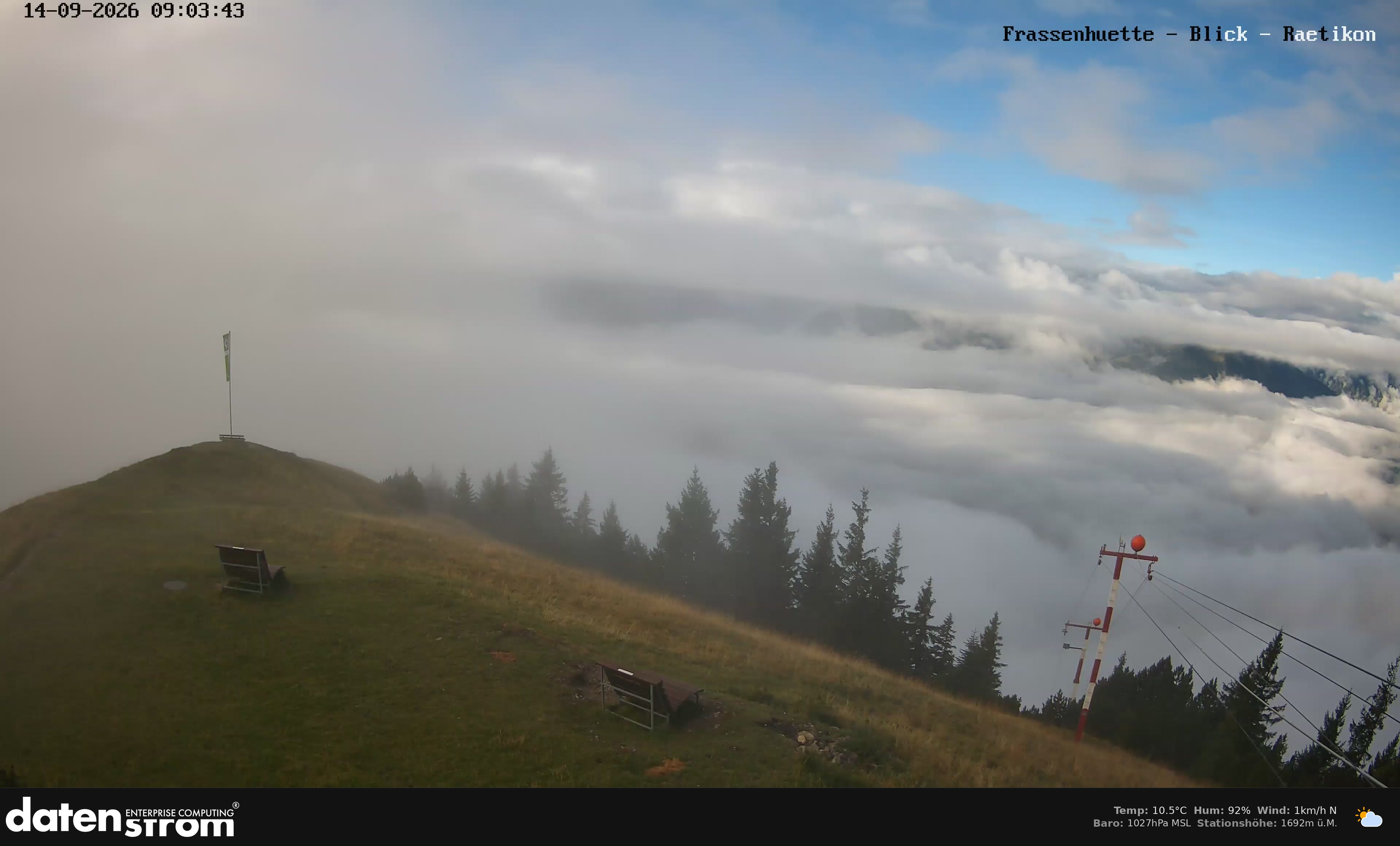 Bludenz - Frassen Hütte, Rätikon
