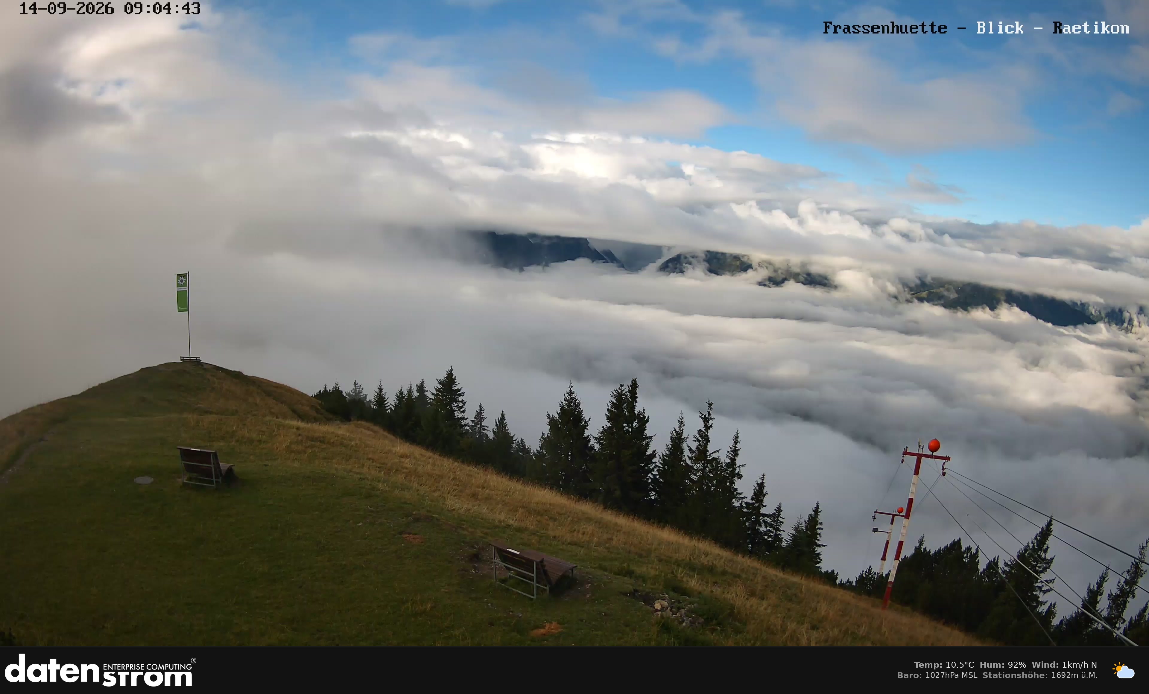 Bludenz - Frassen Hütte, Rätikon