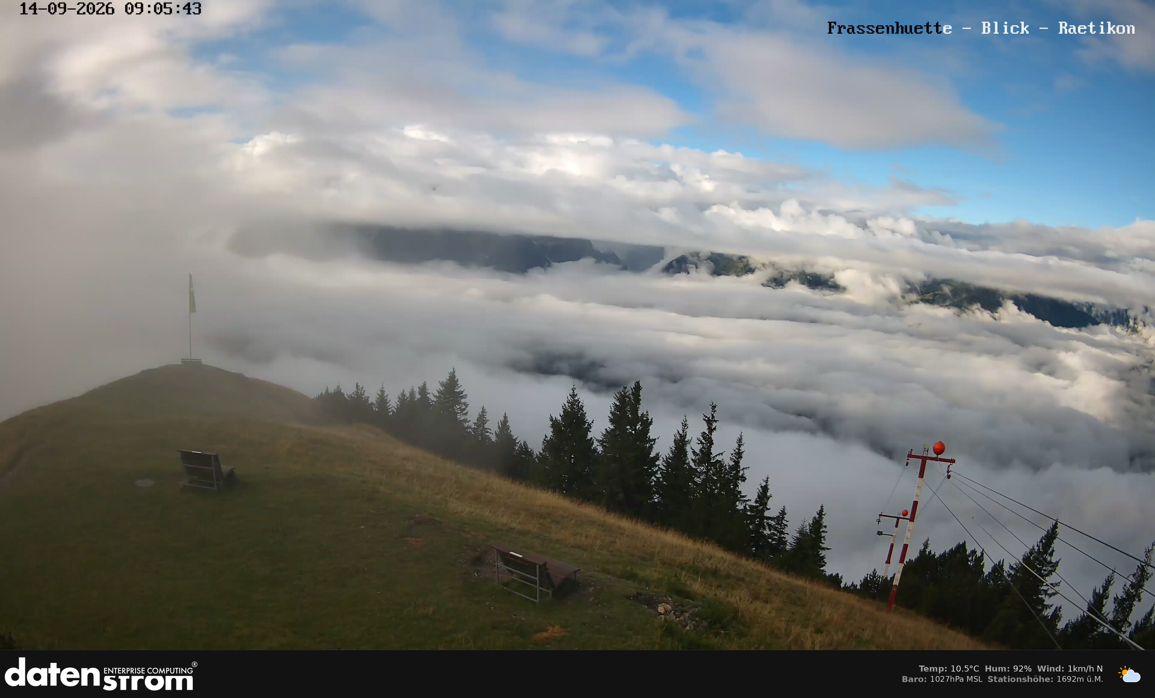 Bludenz - Frassen Hütte, Rätikon