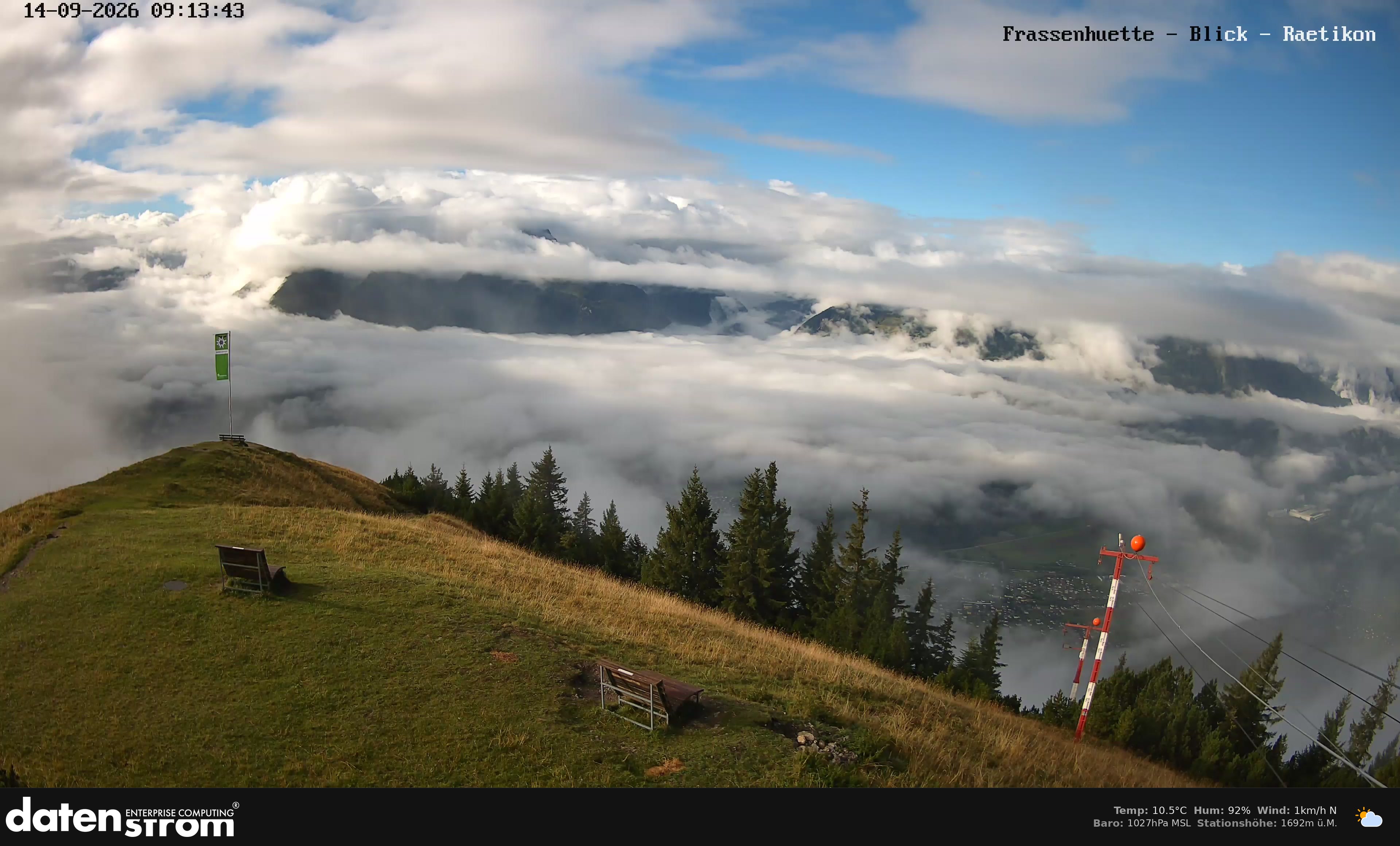 Bludenz - Frassen Hütte, Rätikon
