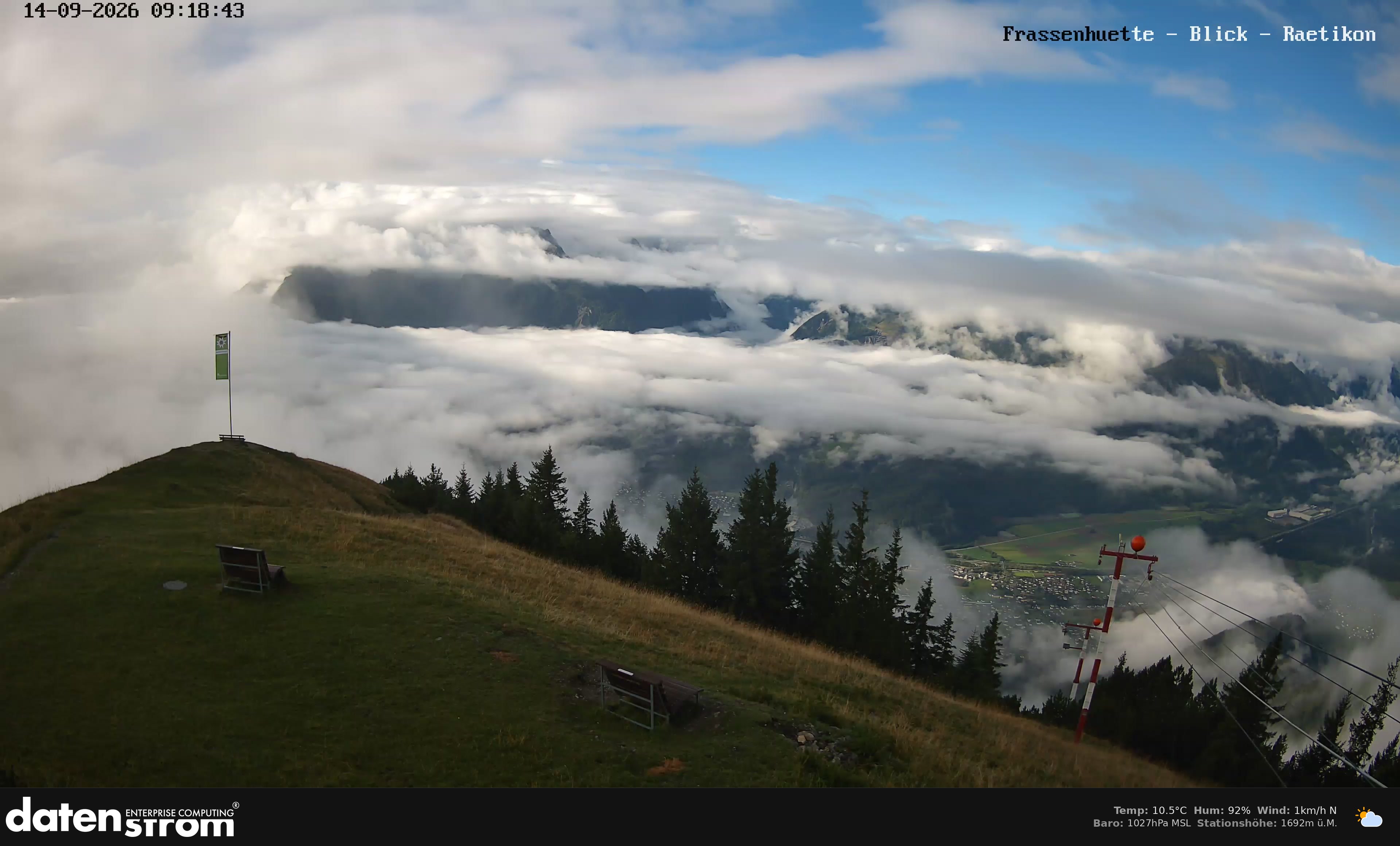 Bludenz - Frassen Hütte, Rätikon
