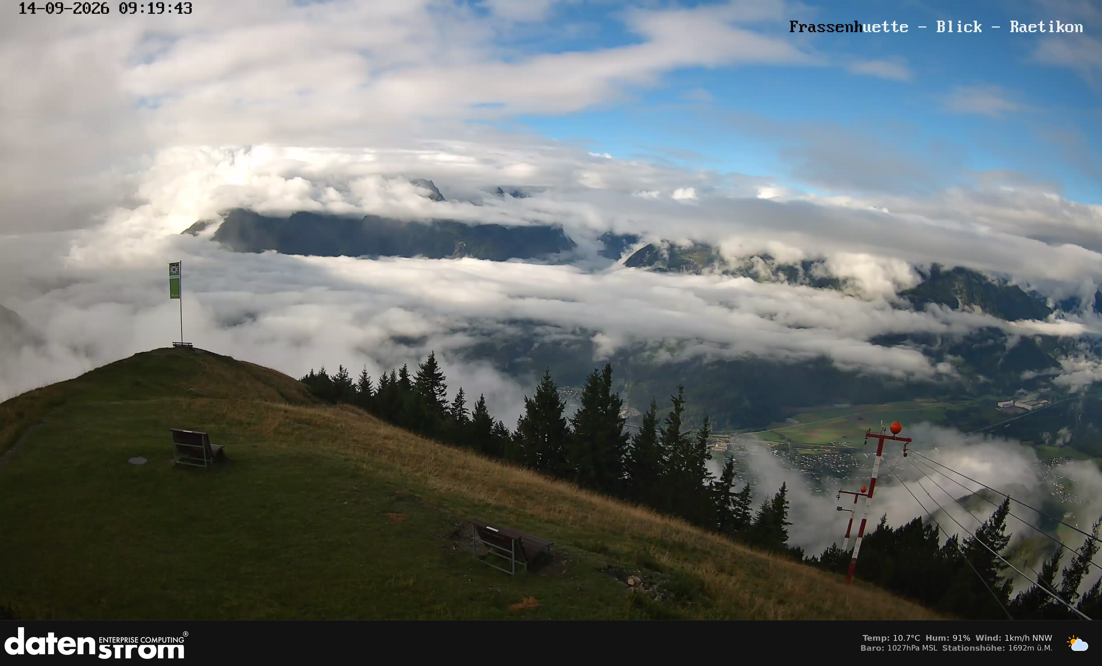 Bludenz - Frassen Hütte, Rätikon
