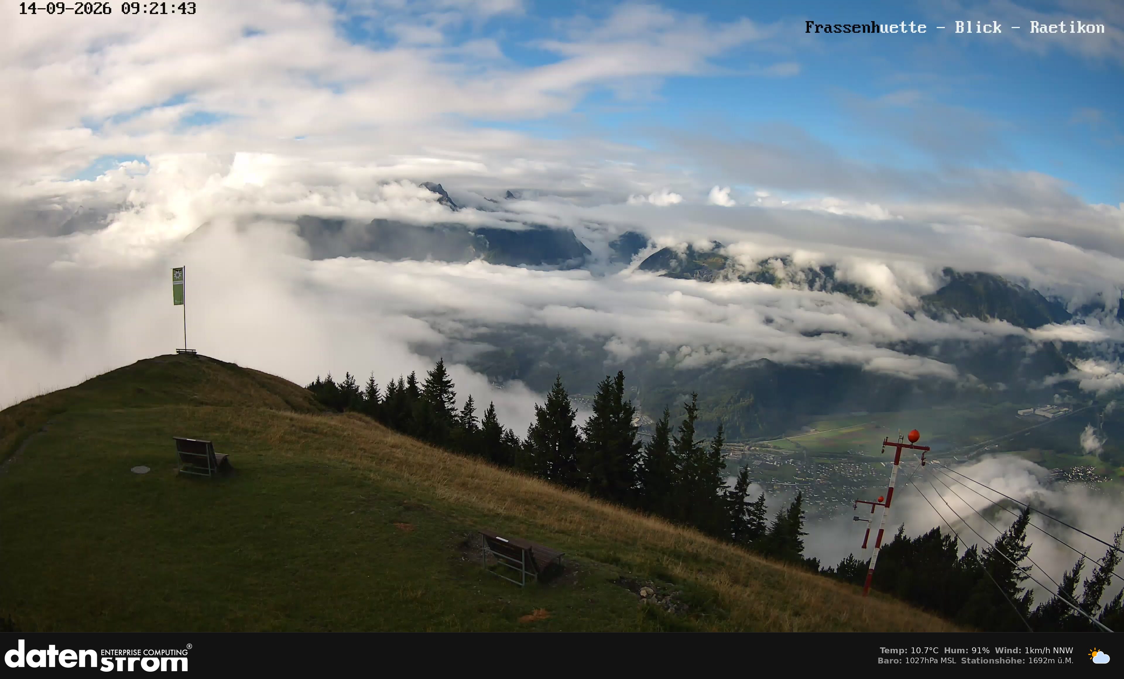 Bludenz - Frassen Hütte, Rätikon