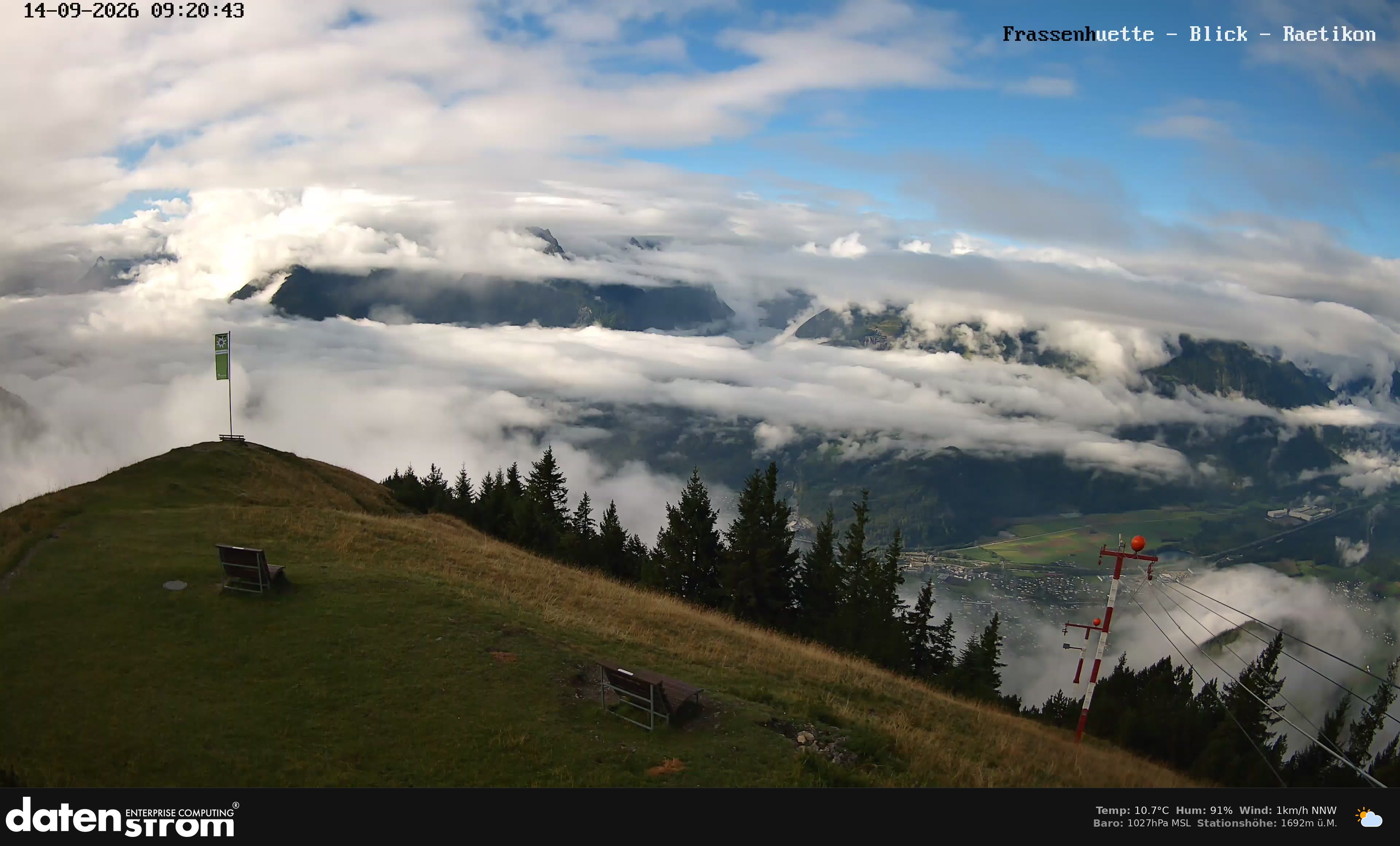 Bludenz - Frassen Hütte, Rätikon