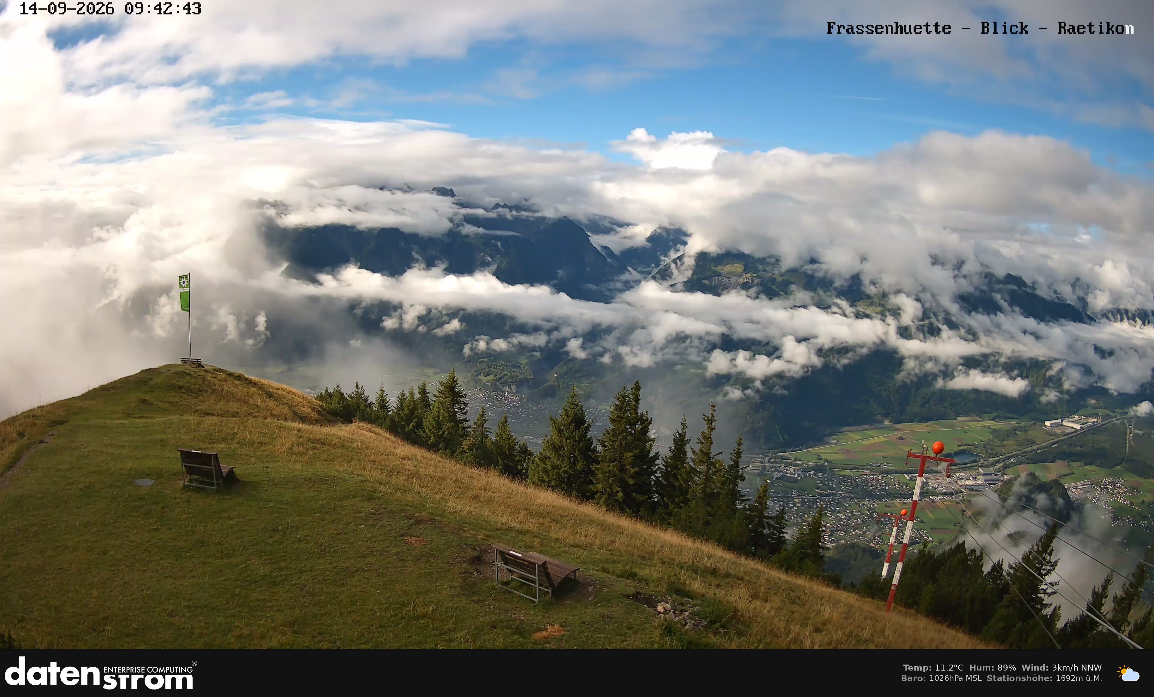 Bludenz - Frassen Hütte, Rätikon
