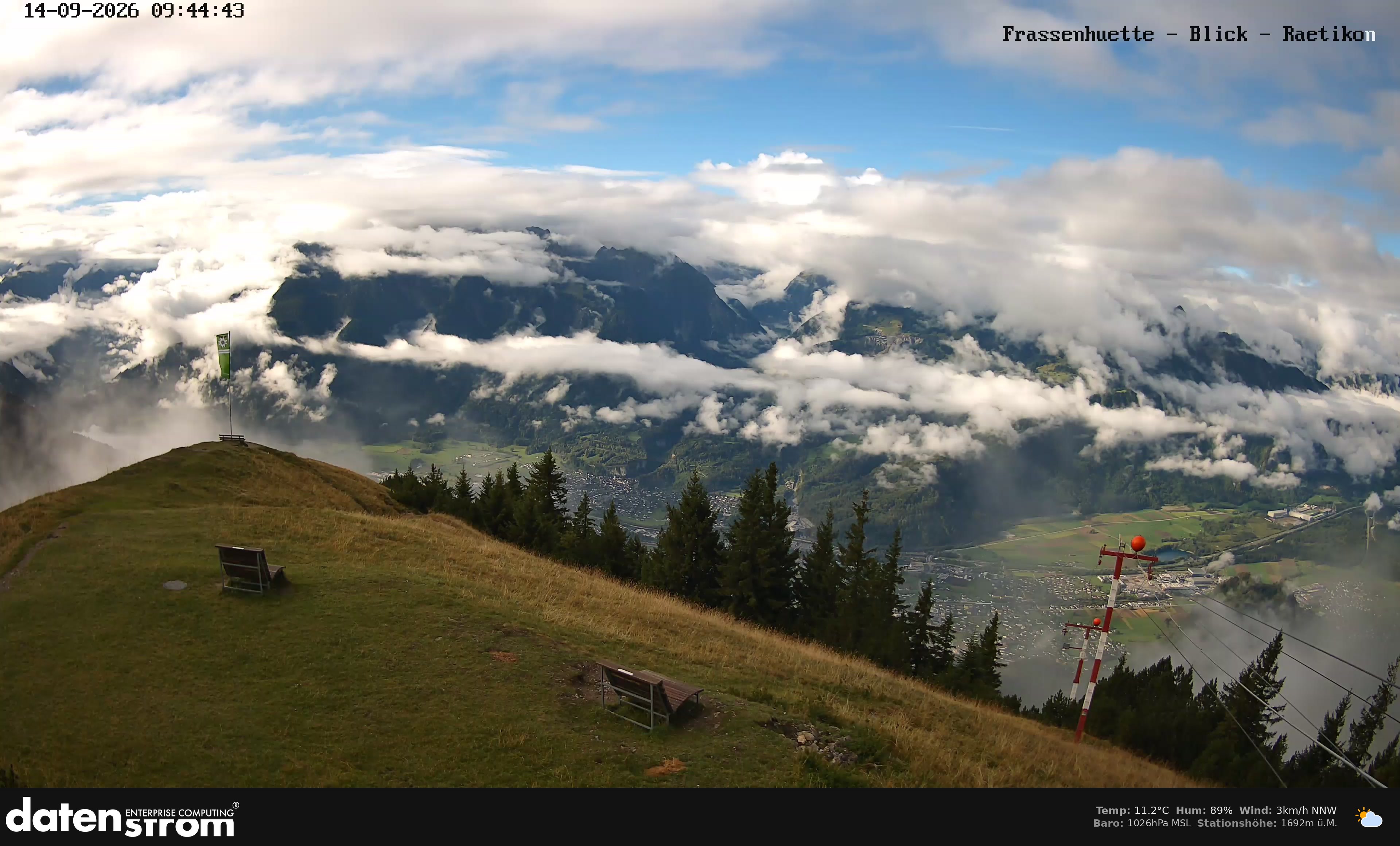 Bludenz - Frassen Hütte, Rätikon