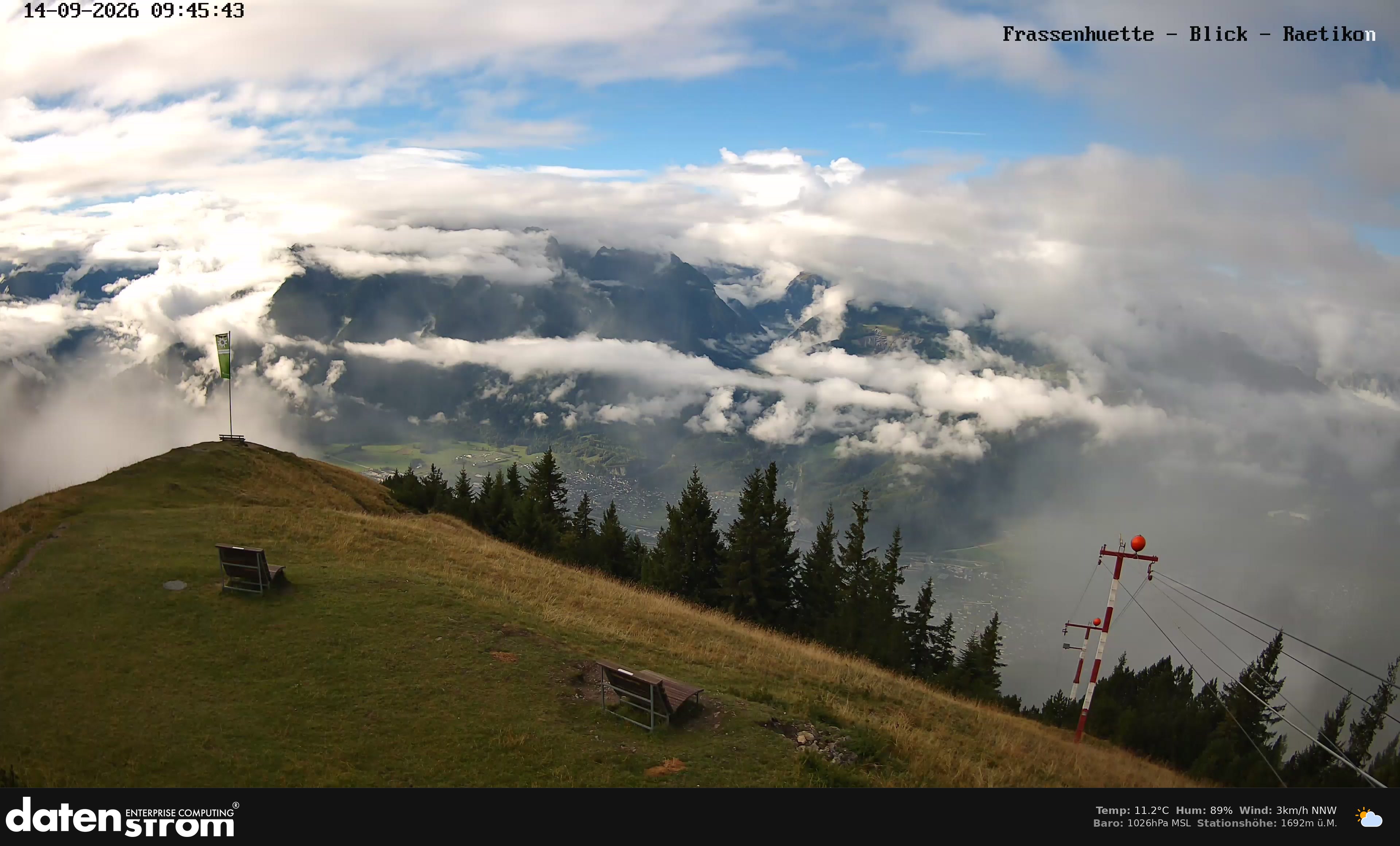 Bludenz - Frassen Hütte, Rätikon