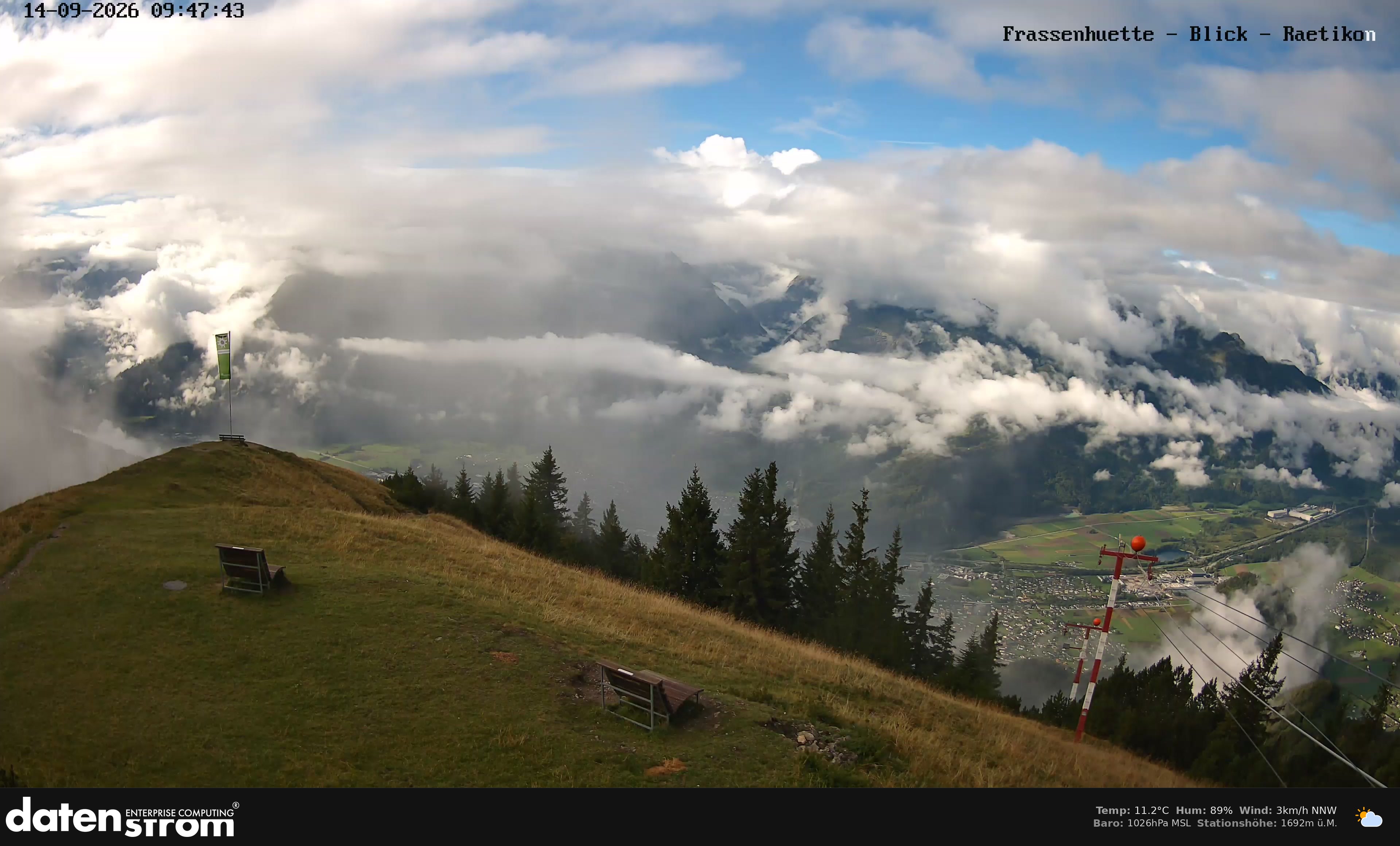 Bludenz - Frassen Hütte, Rätikon