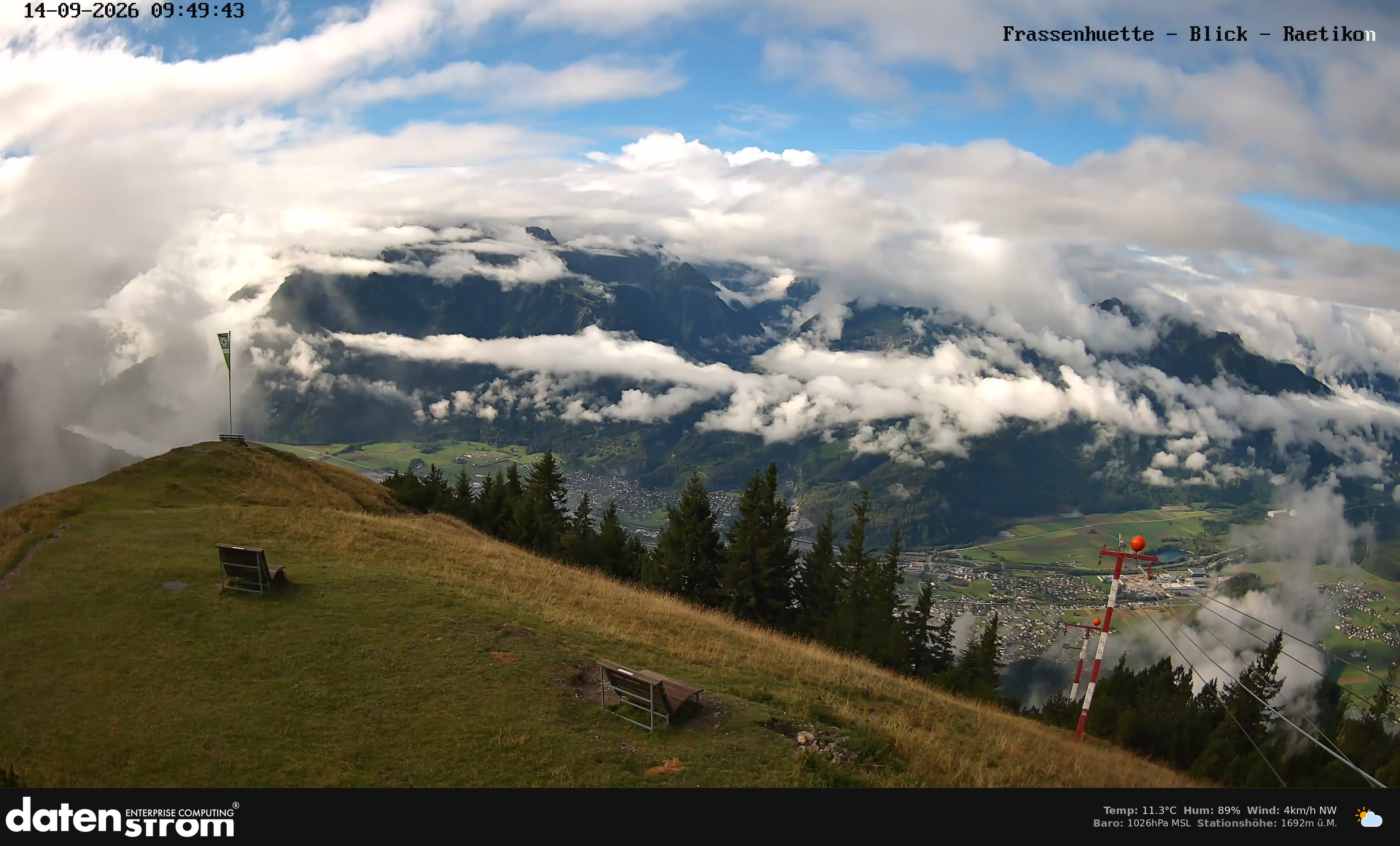 Bludenz - Frassen Hütte, Rätikon