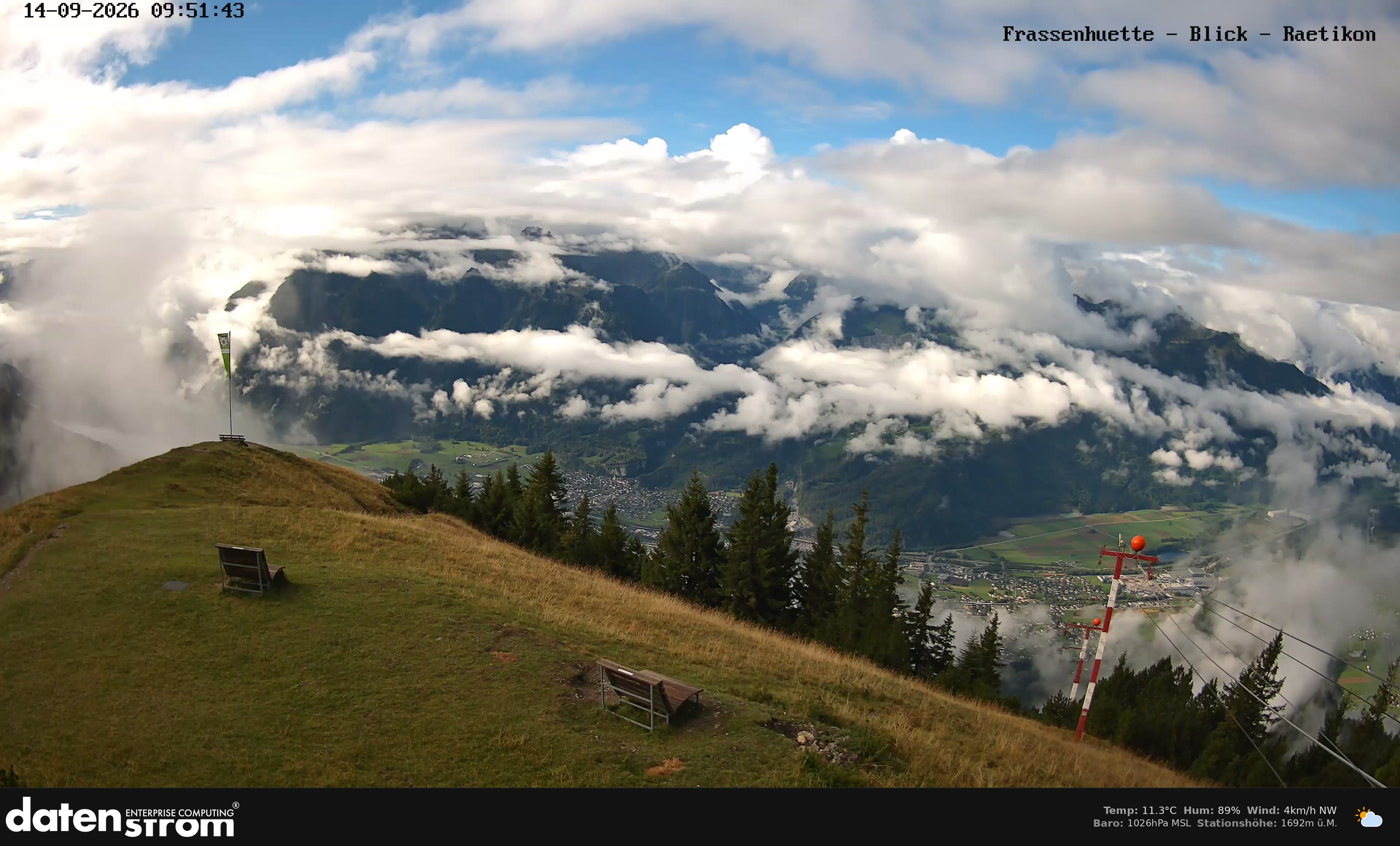 Bludenz - Frassen Hütte, Rätikon