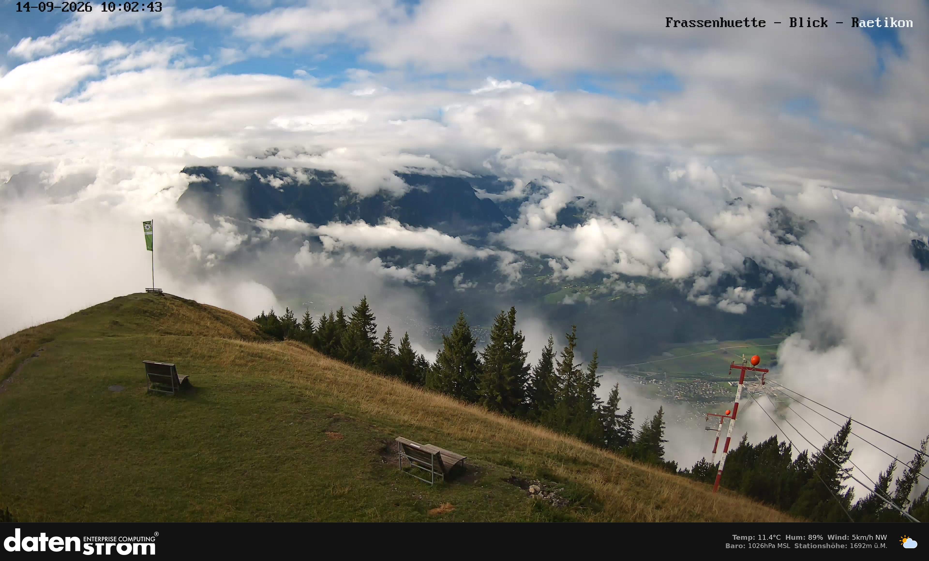 Bludenz - Frassen Hütte, Rätikon