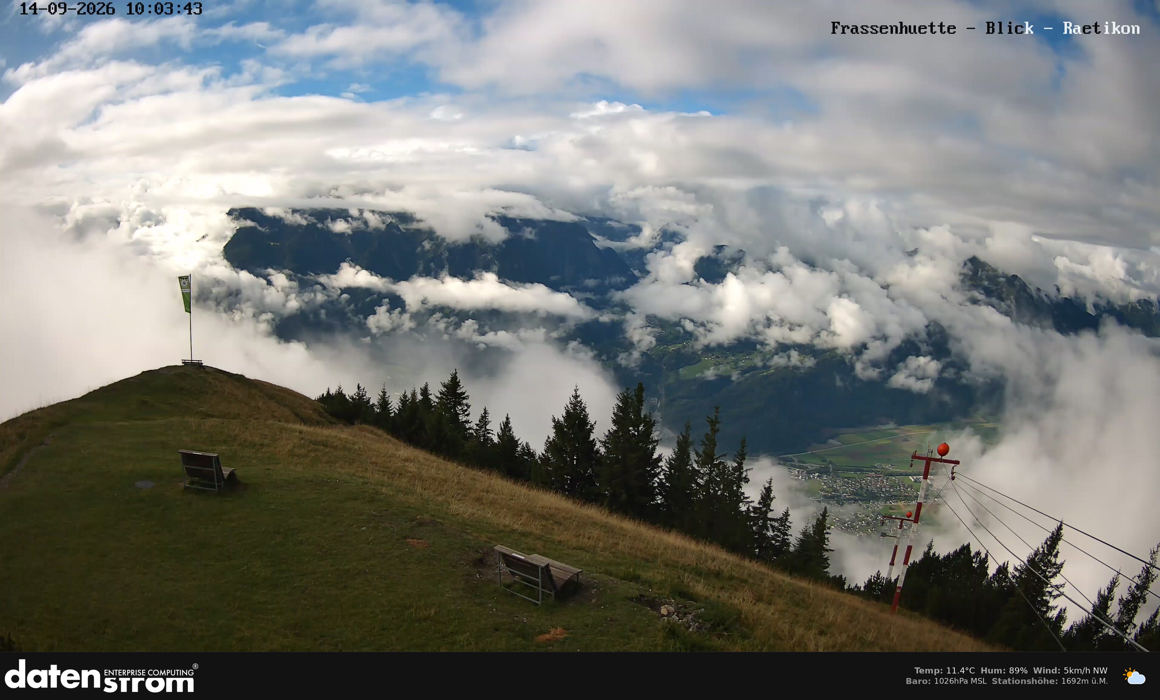 Bludenz - Frassen Hütte, Rätikon