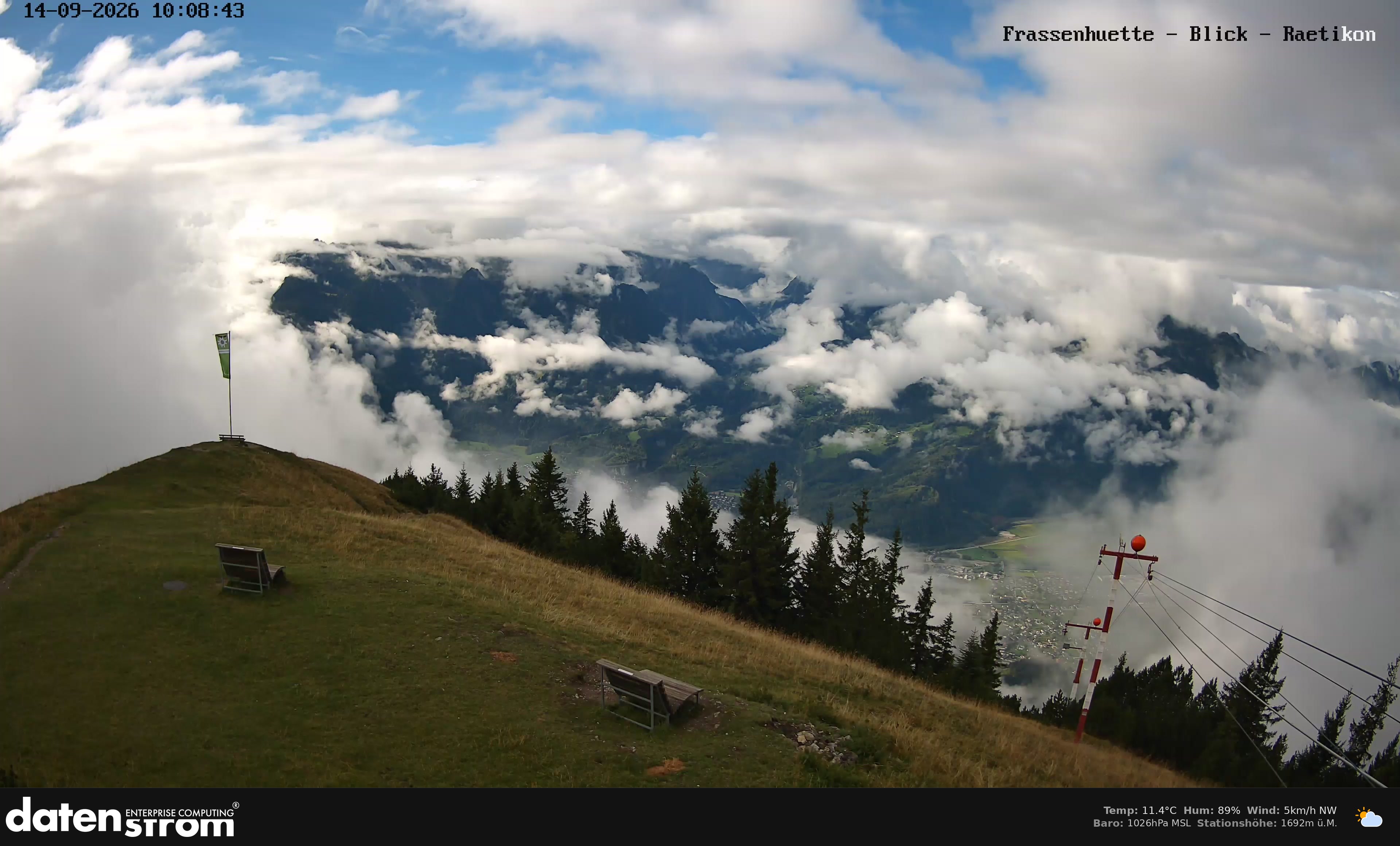 Bludenz - Frassen Hütte, Rätikon