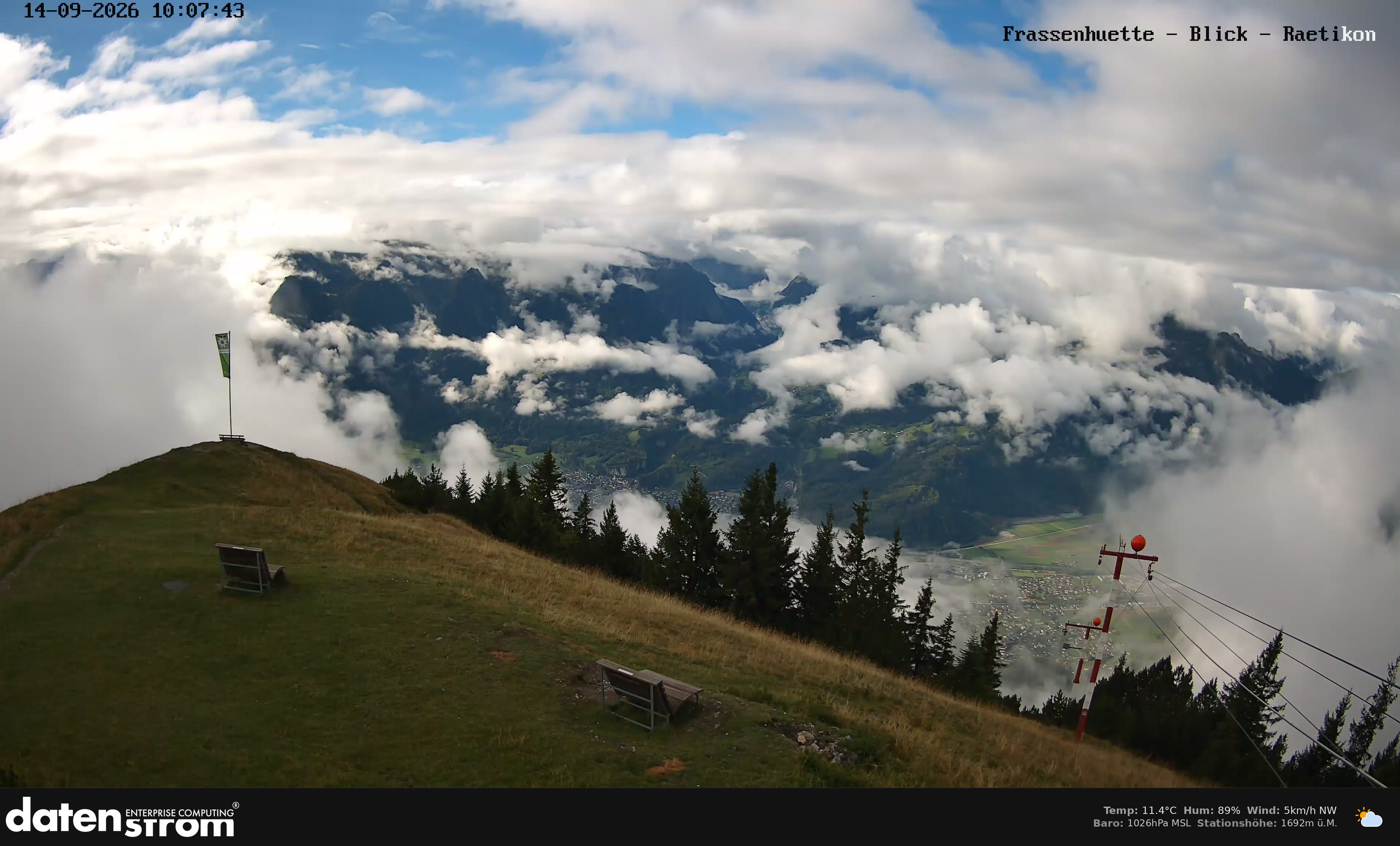 Bludenz - Frassen Hütte, Rätikon
